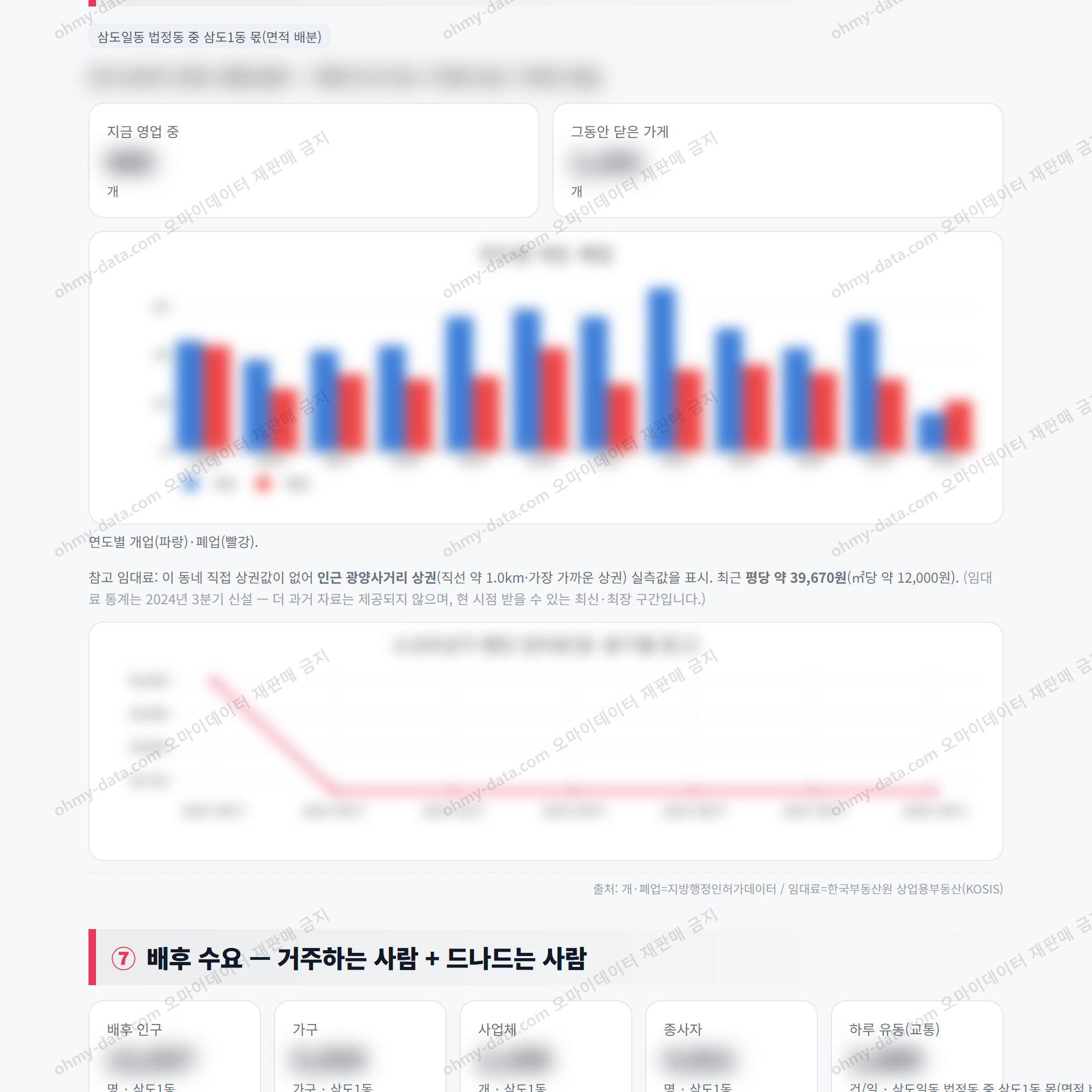삼도1동 삼도1동_맛보기_4.png