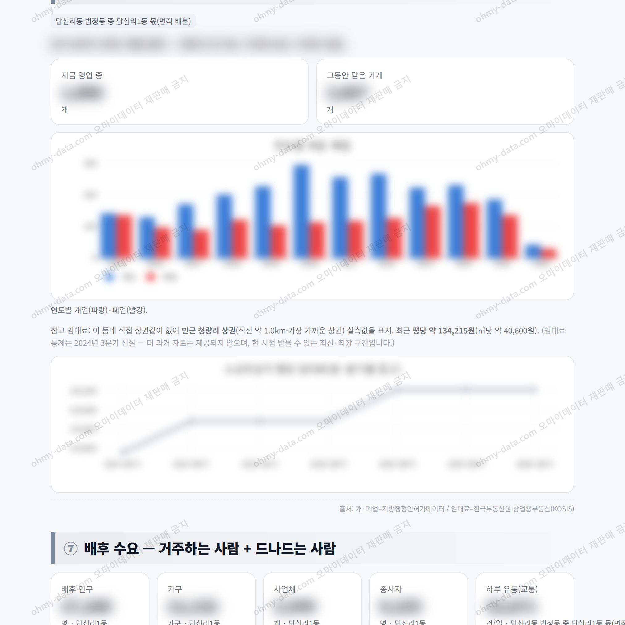 답십리1동 답십리1동_맛보기_4.png