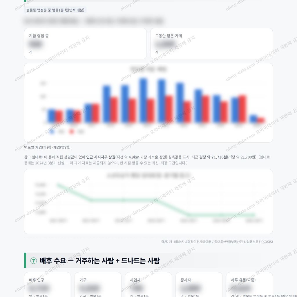 범물1동 범물1동_맛보기_4.png