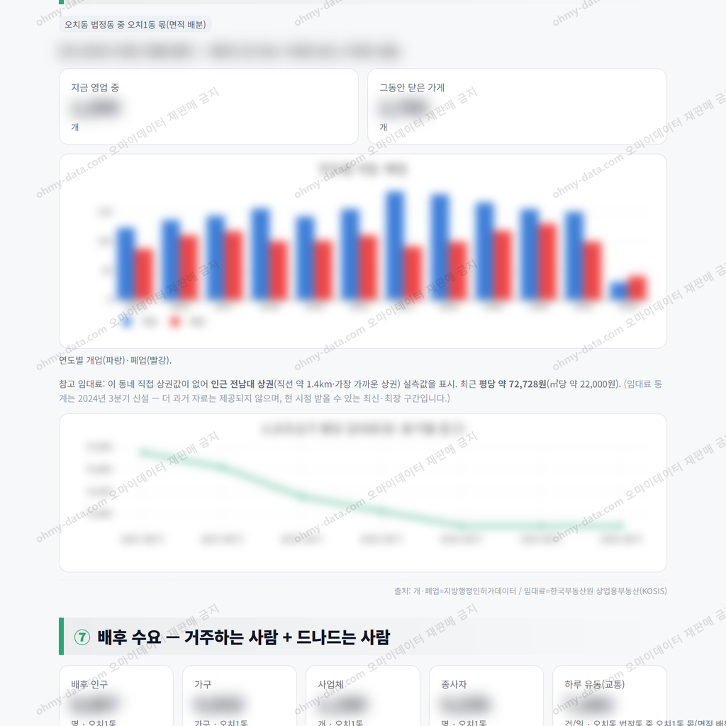 오치1동 오치1동_맛보기_4.png