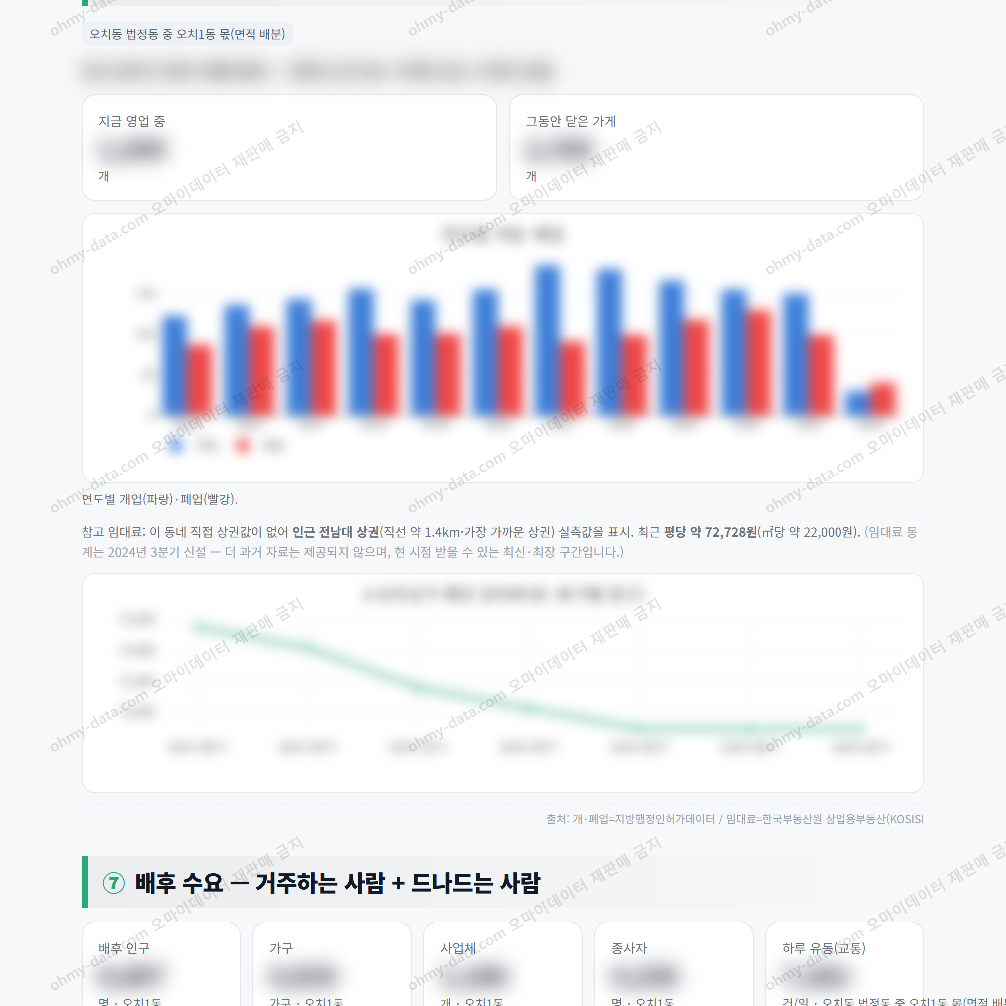 오치1동 오치1동_맛보기_4.png