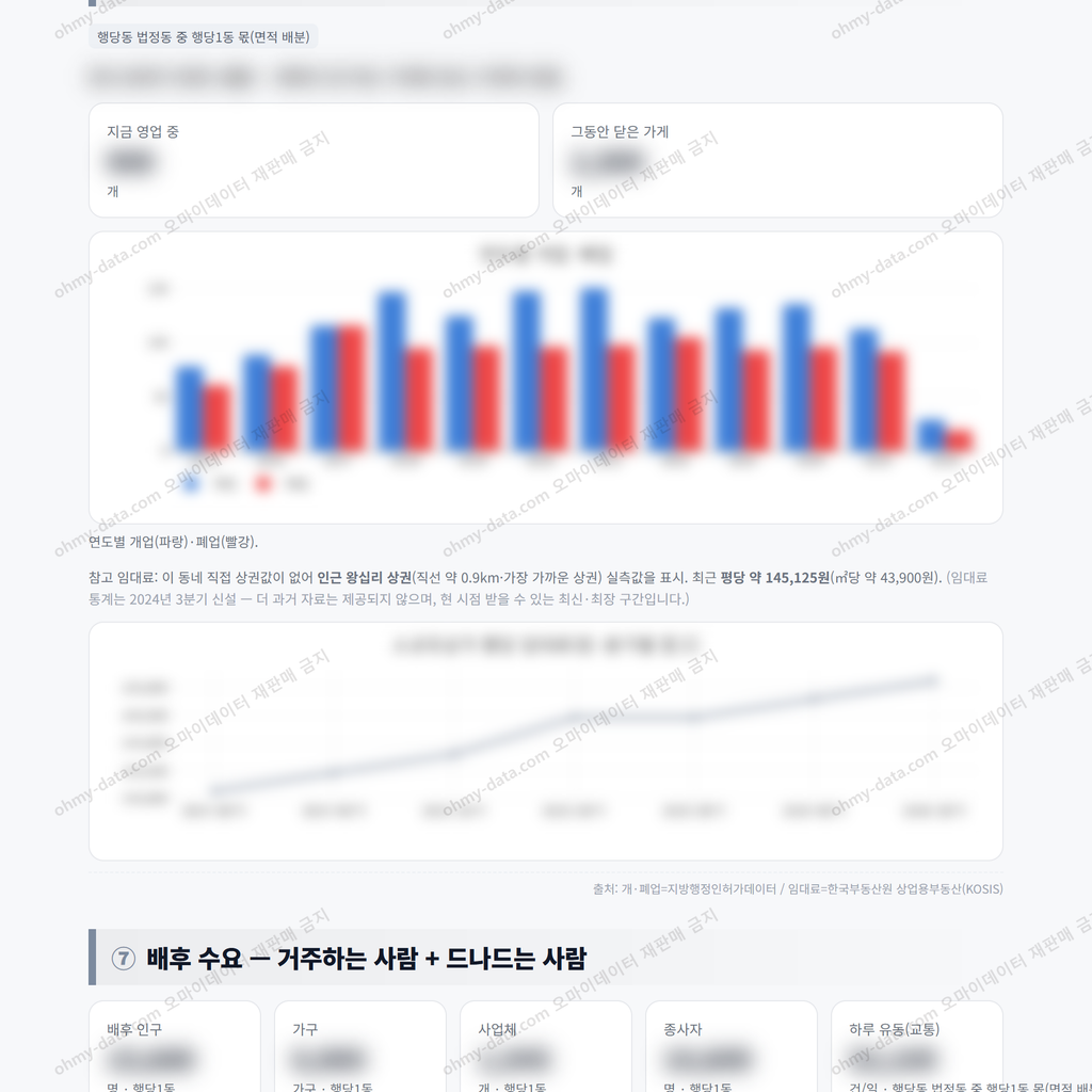 행당1동 행당1동_맛보기_4.png
