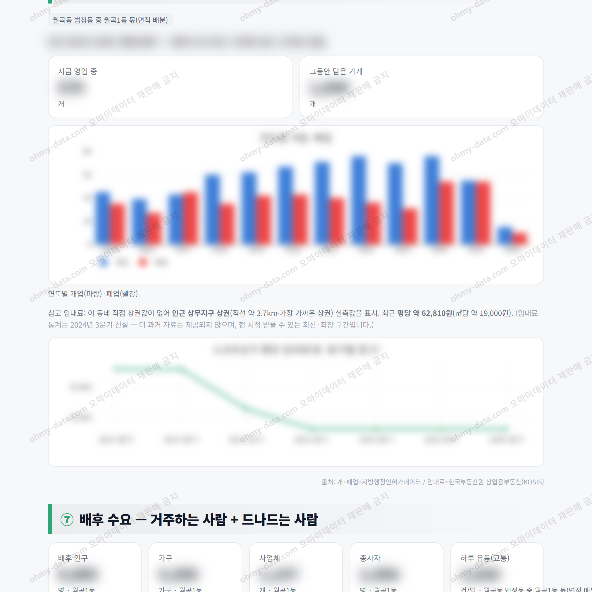 월곡1동 월곡1동_맛보기_4.png