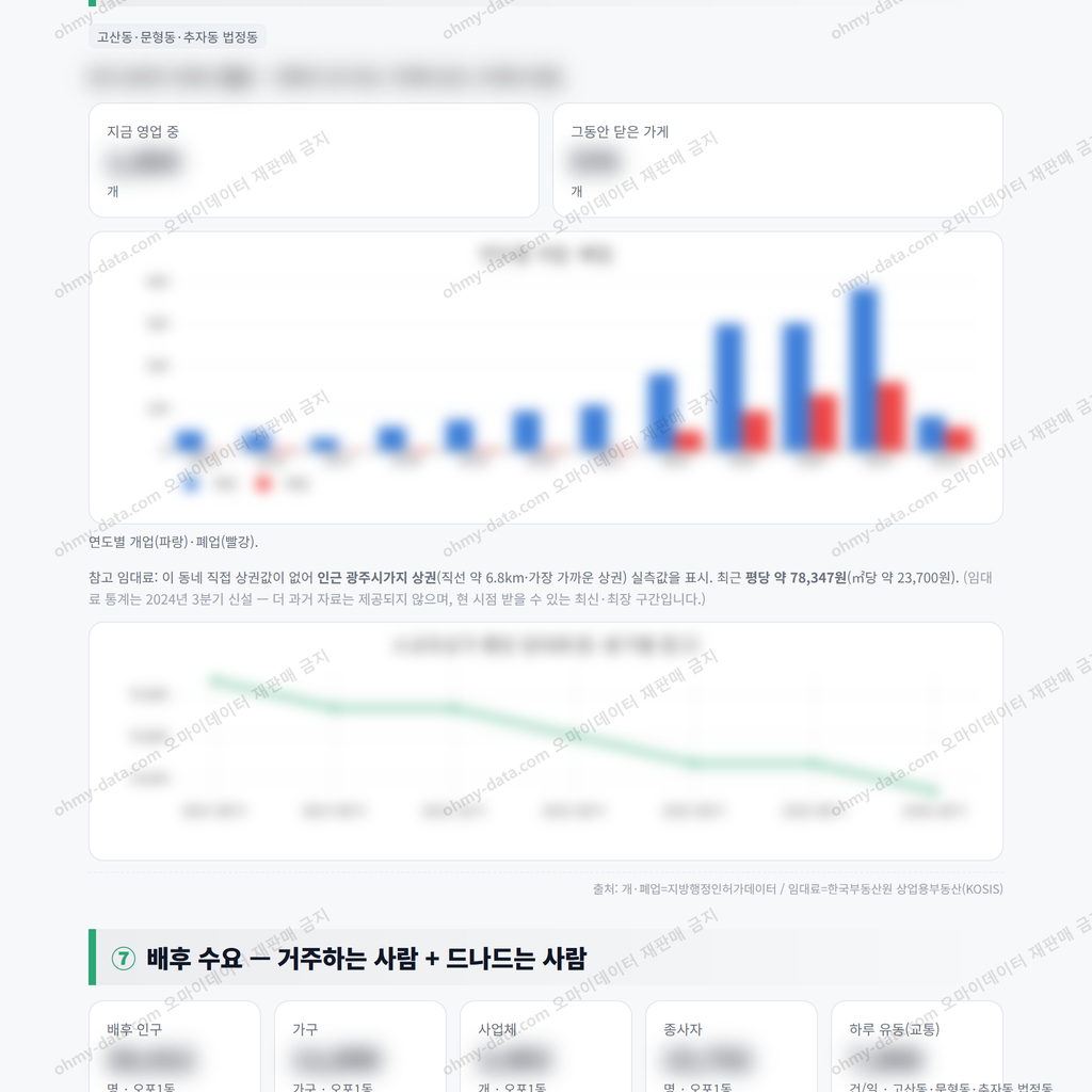 오포1동 오포1동_맛보기_4.png