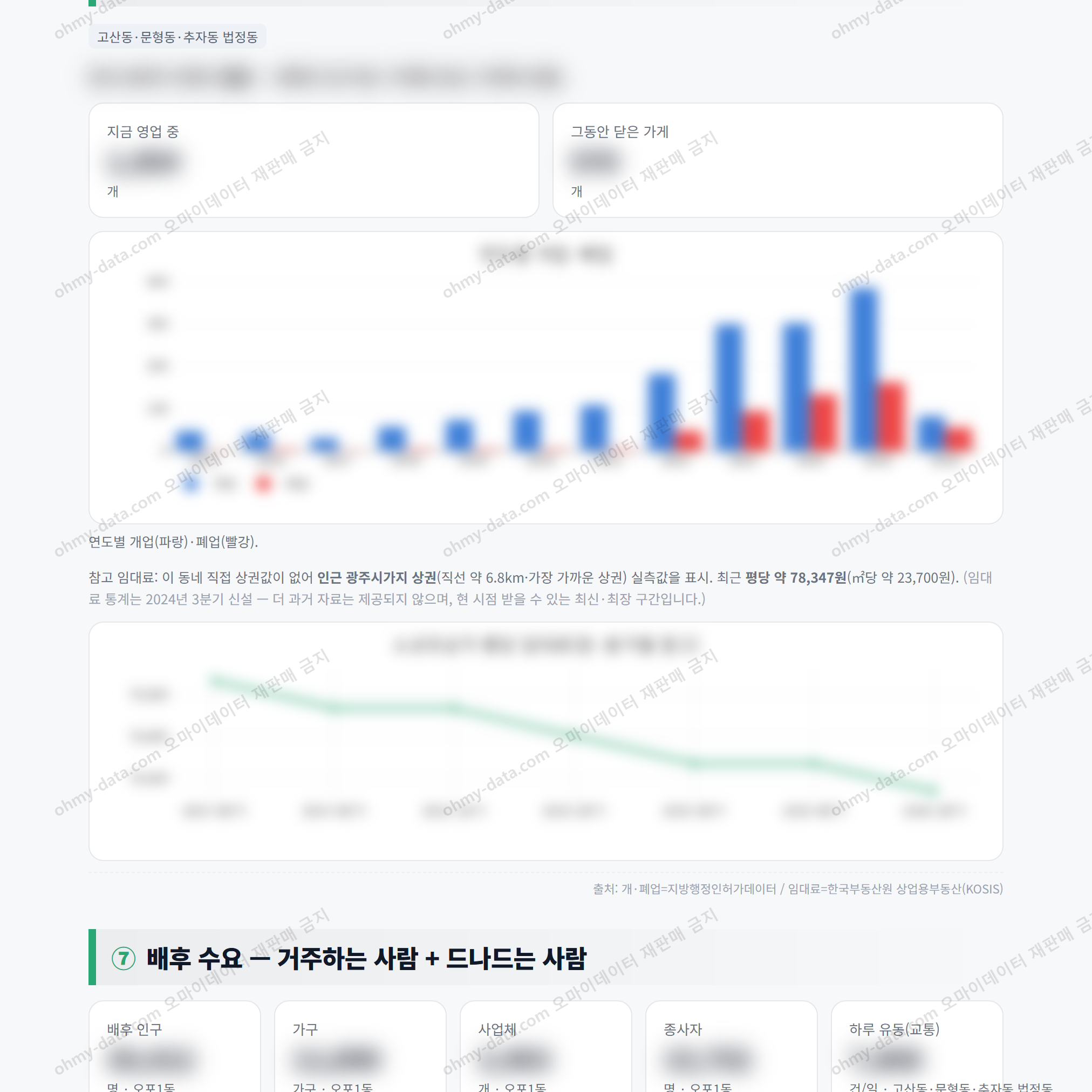 오포1동 오포1동_맛보기_4.png