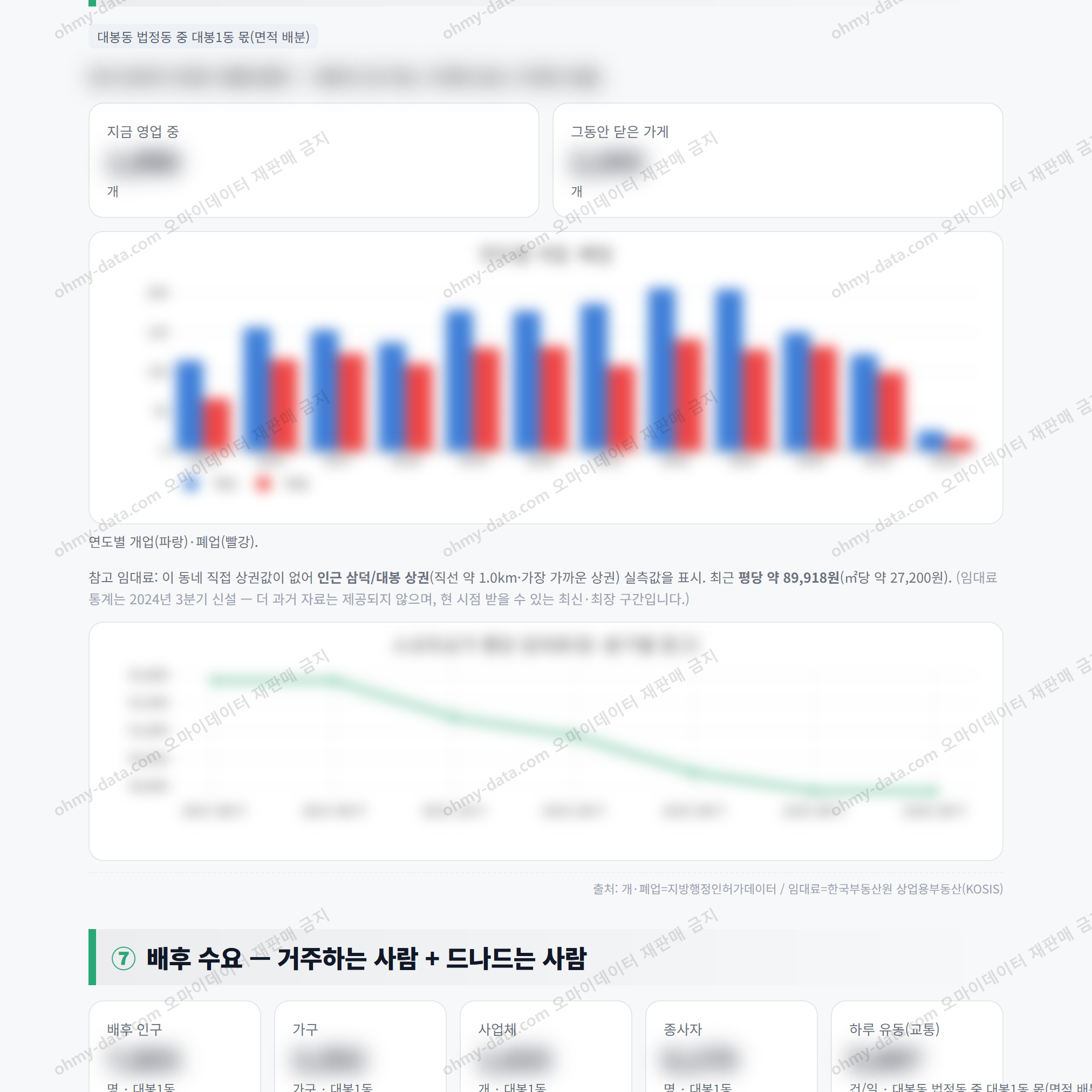 대봉1동 대봉1동_맛보기_4.png