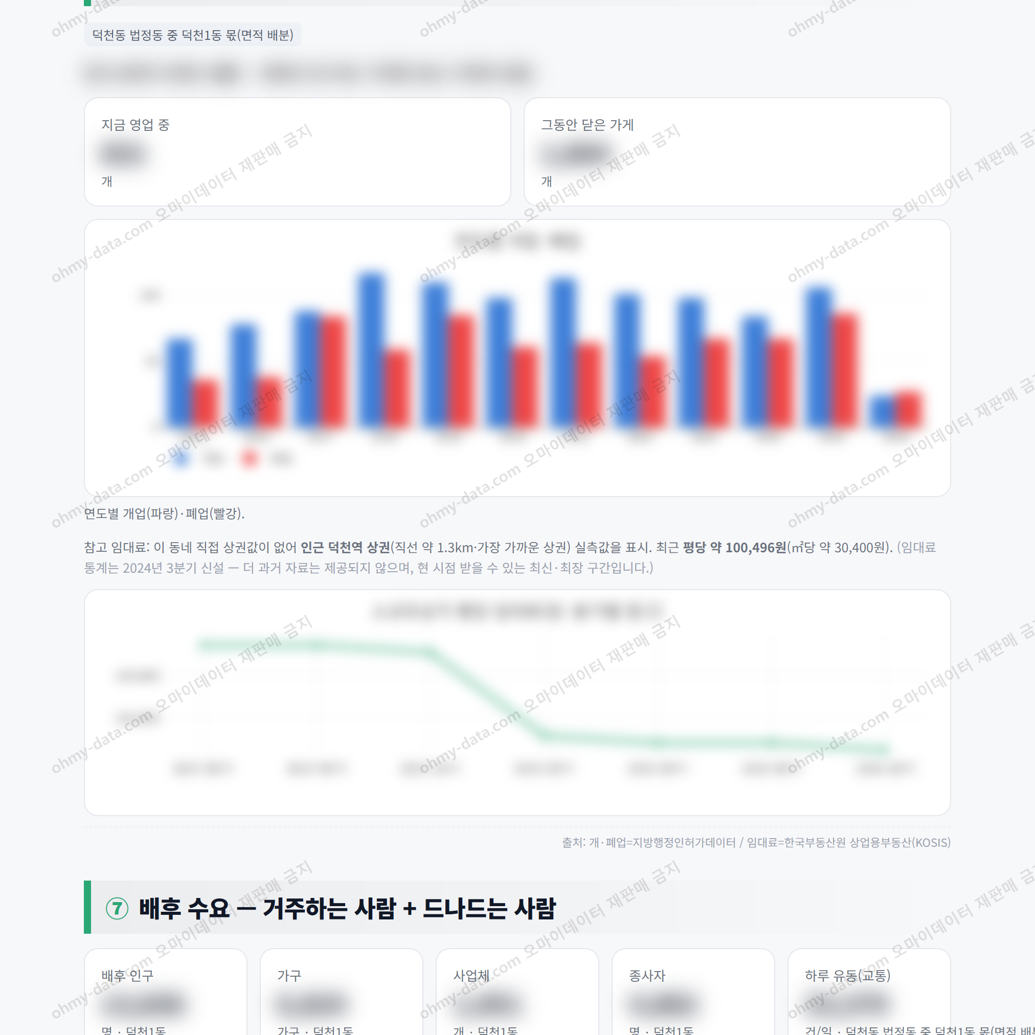 덕천1동 덕천1동_맛보기_4.png
