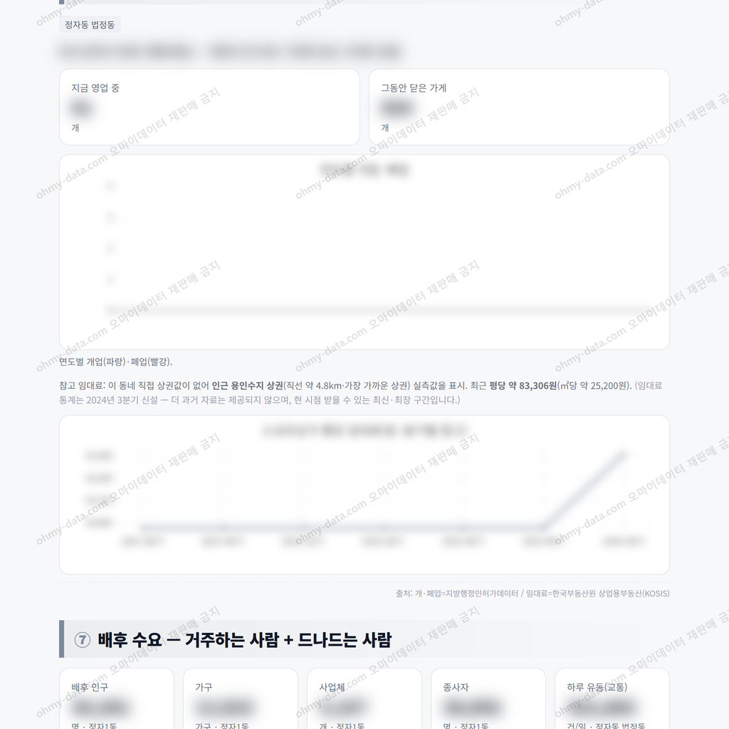 정자1동 정자1동_맛보기_4.png