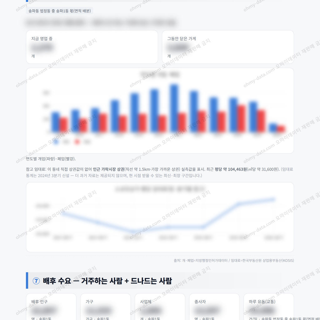송파1동 송파1동_맛보기_4.png