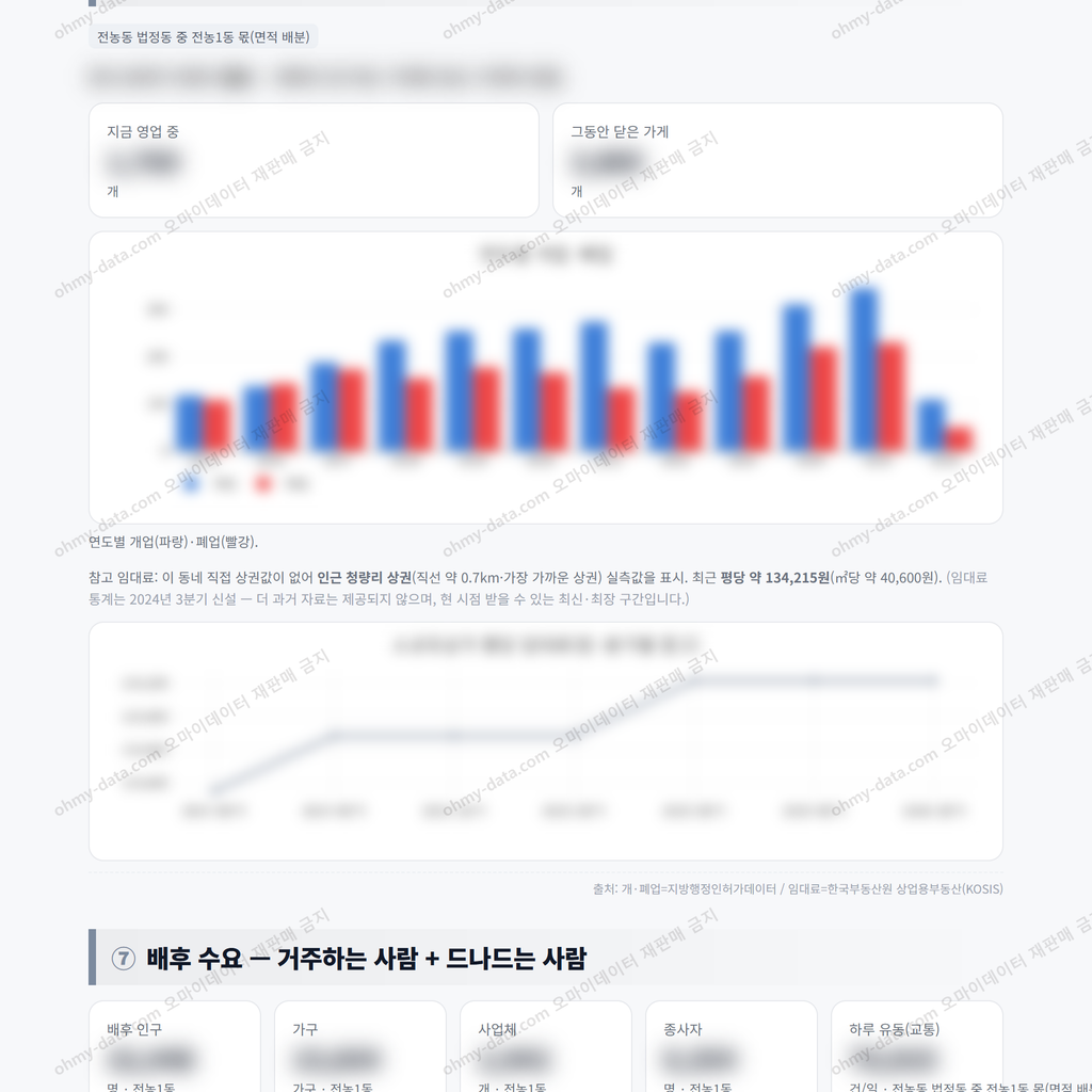 전농1동 전농1동_맛보기_4.png