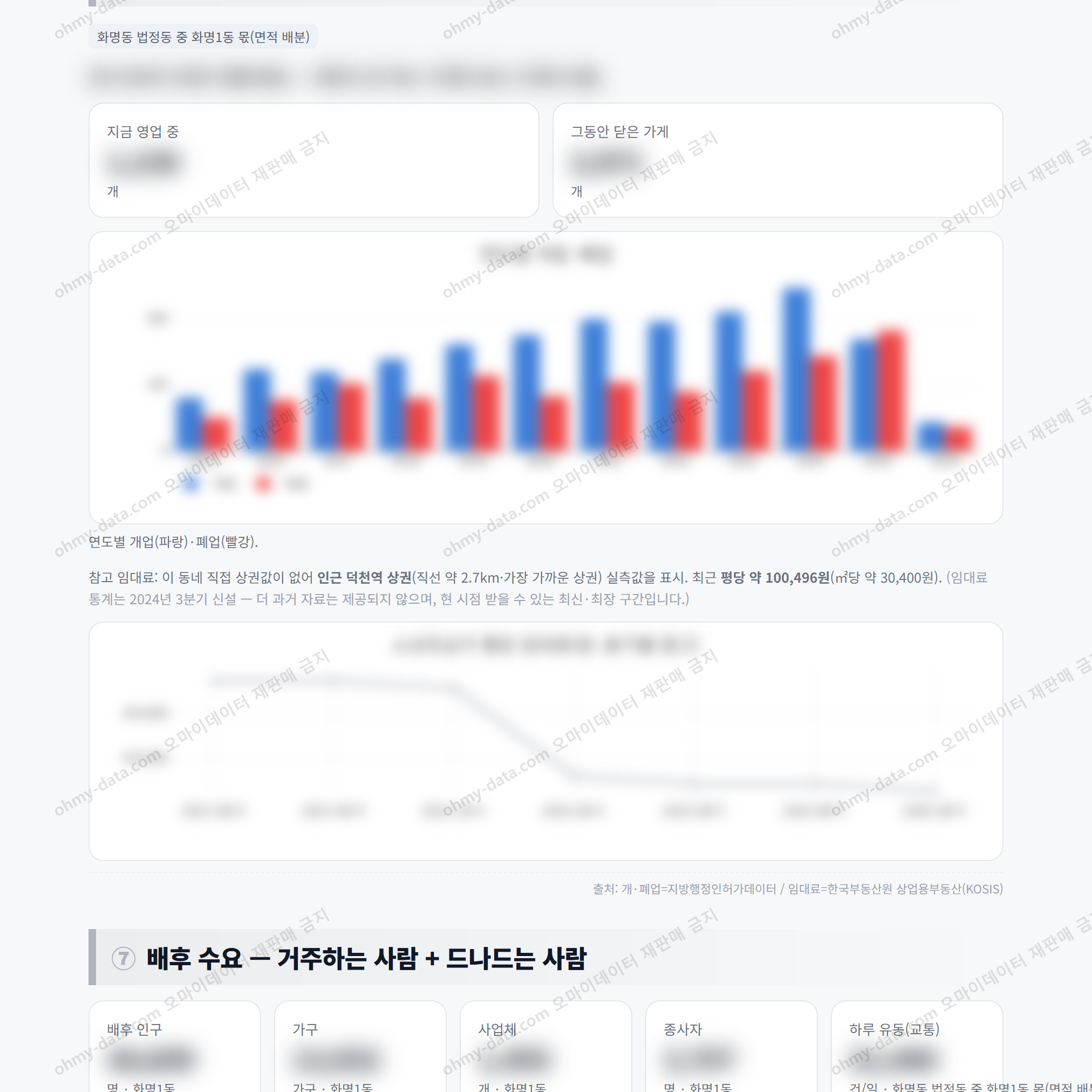 화명1동 화명1동_맛보기_4.png