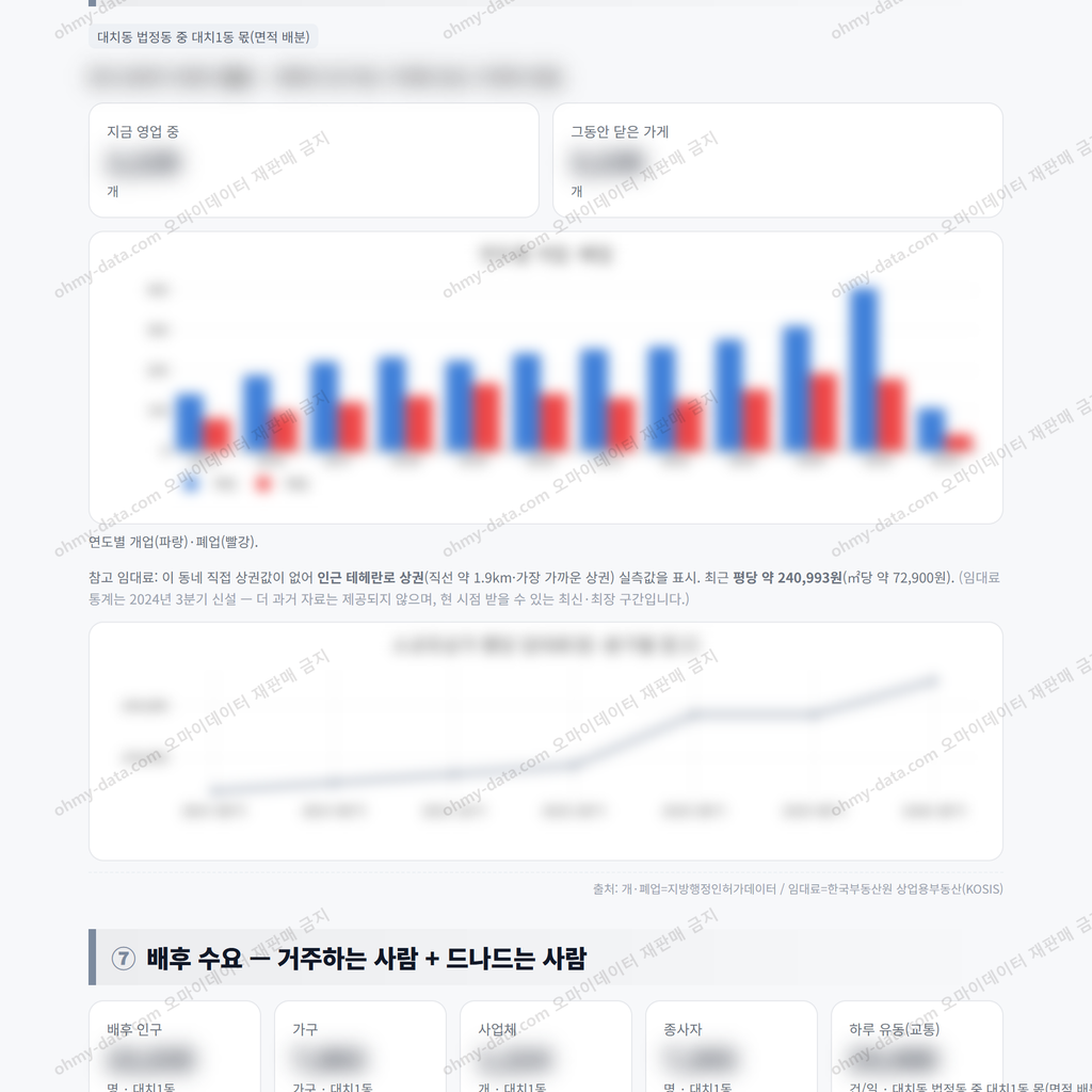 대치1동 대치1동_맛보기_4.png