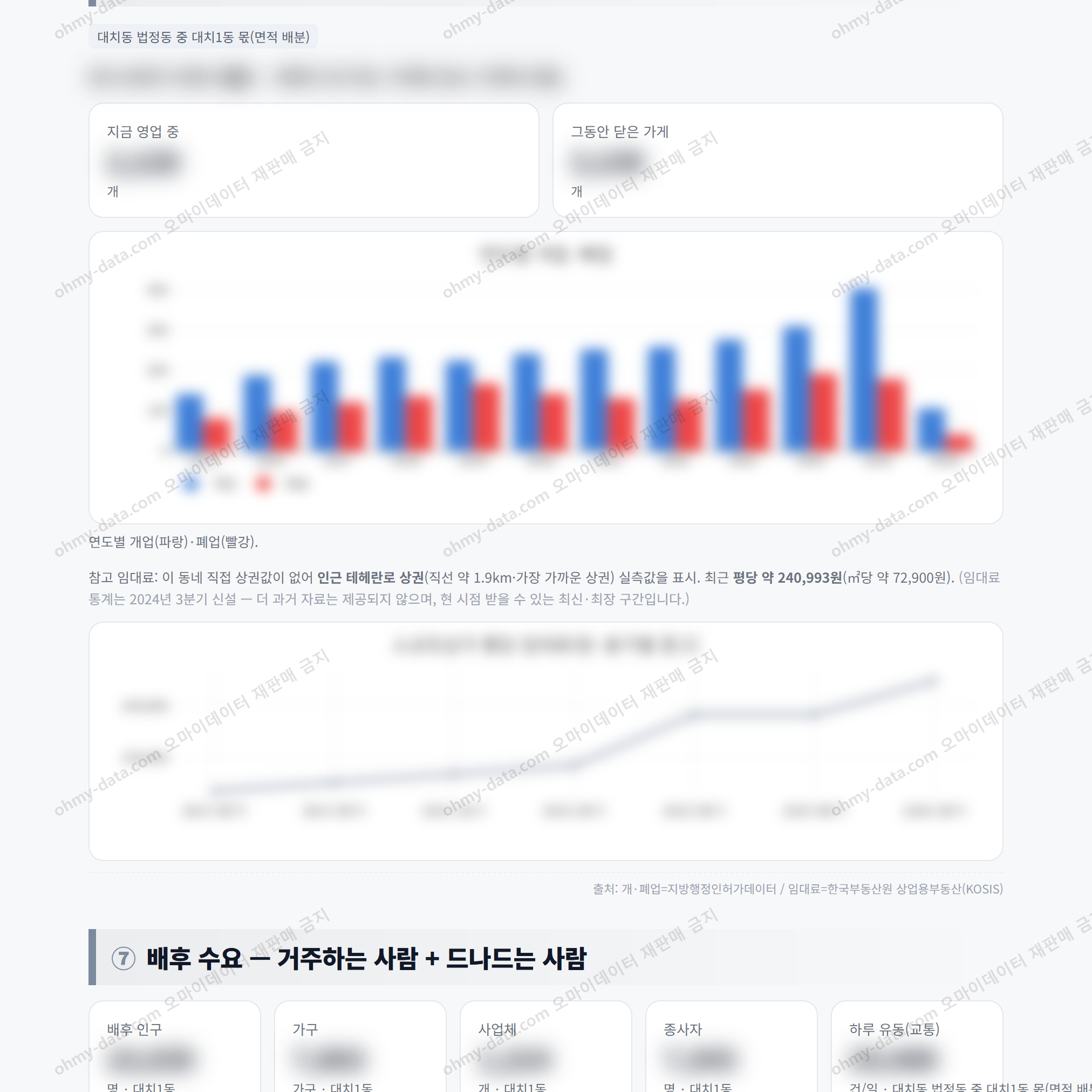 대치1동 대치1동_맛보기_4.png