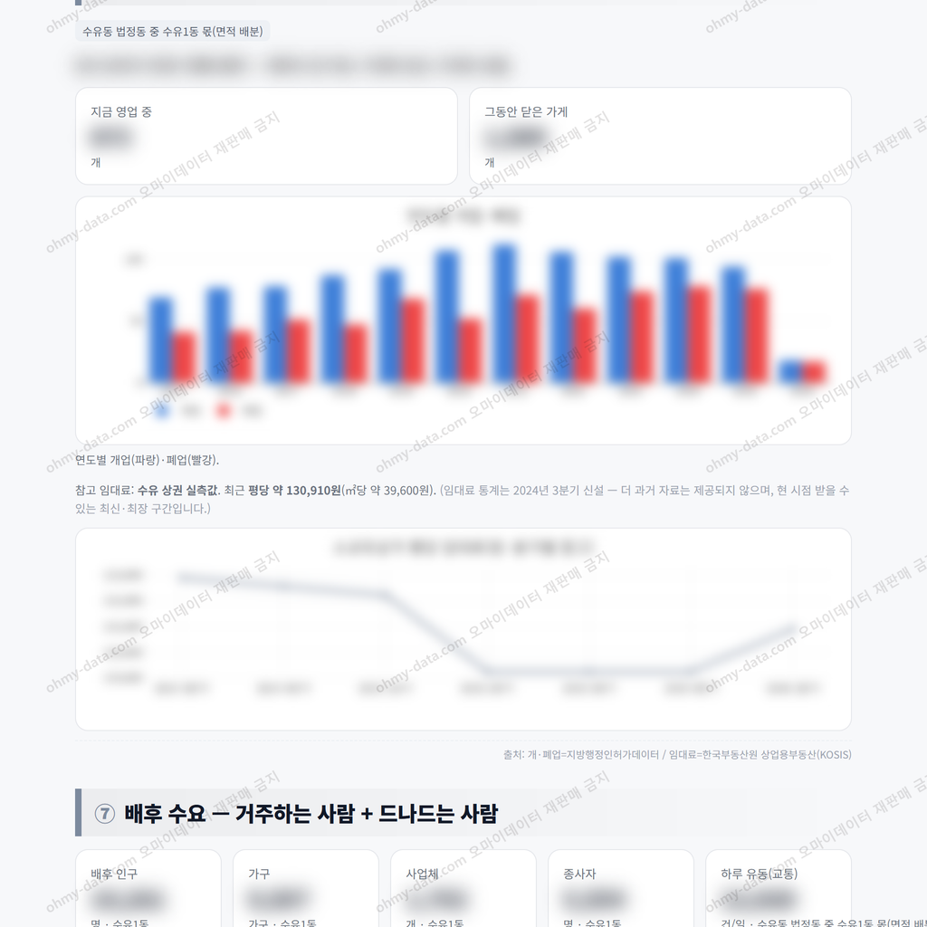 수유1동 수유1동_맛보기_4.png