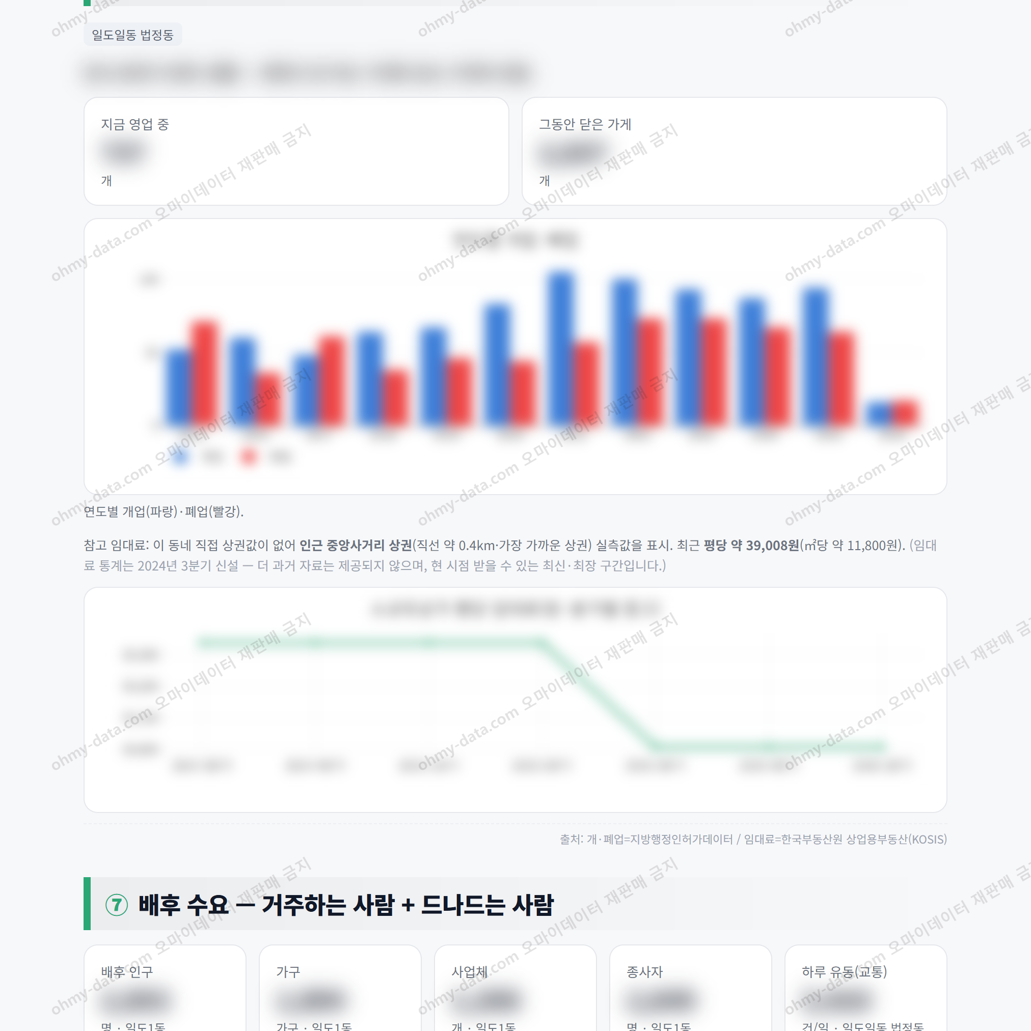 일도1동 일도1동_맛보기_4.png