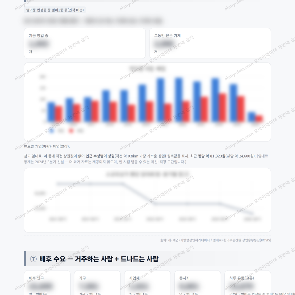 범어1동 범어1동_맛보기_4.png