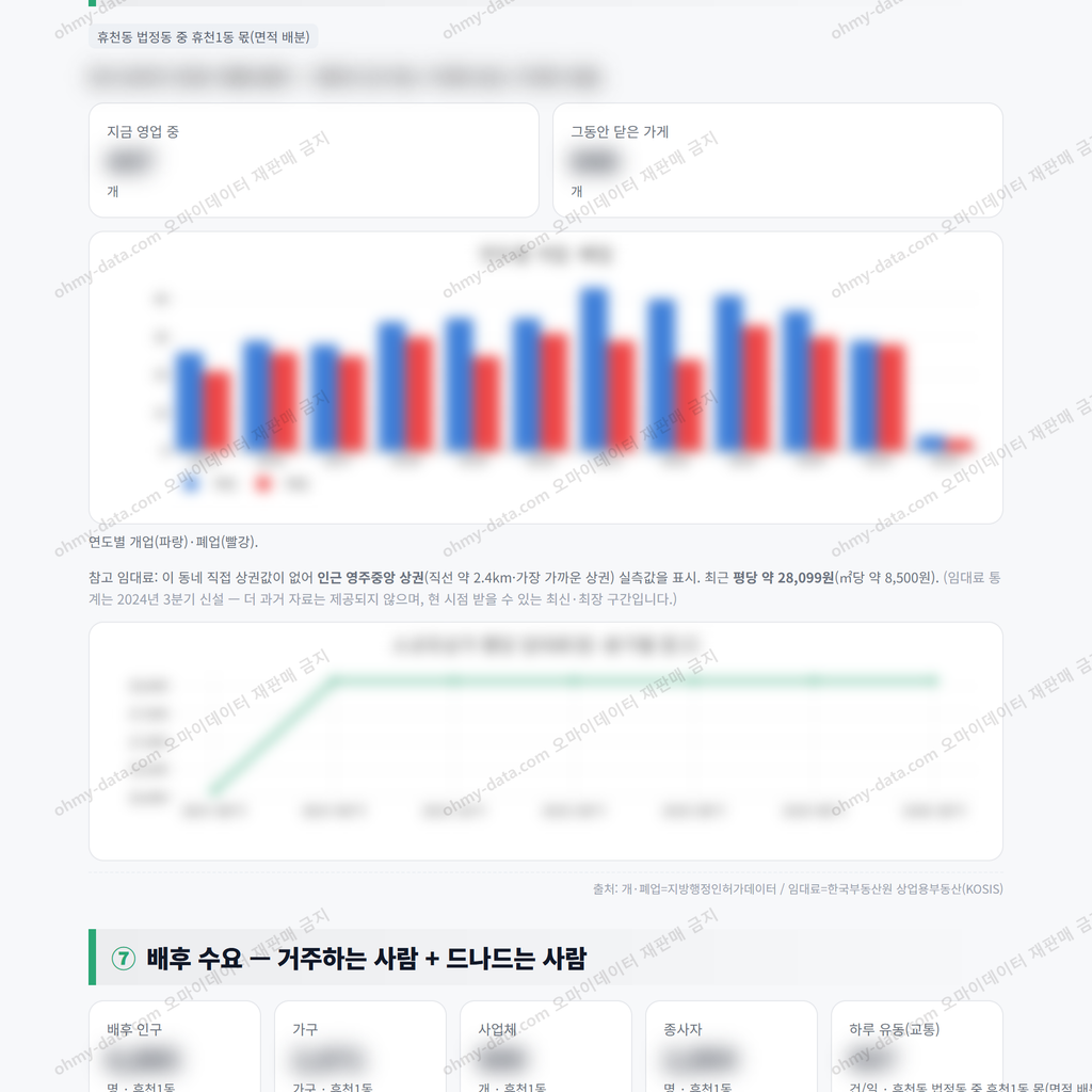 휴천1동 휴천1동_맛보기_4.png