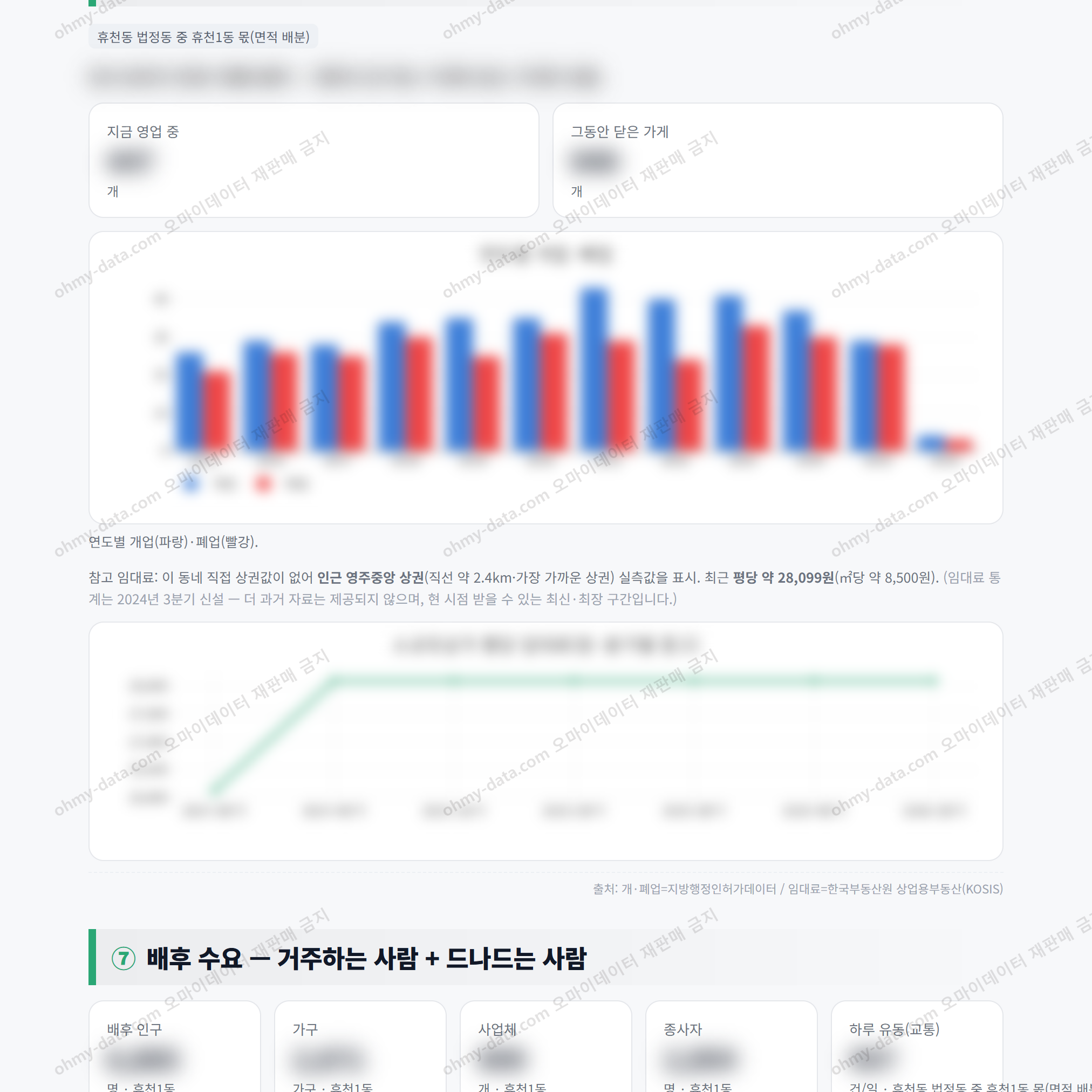 휴천1동 휴천1동_맛보기_4.png