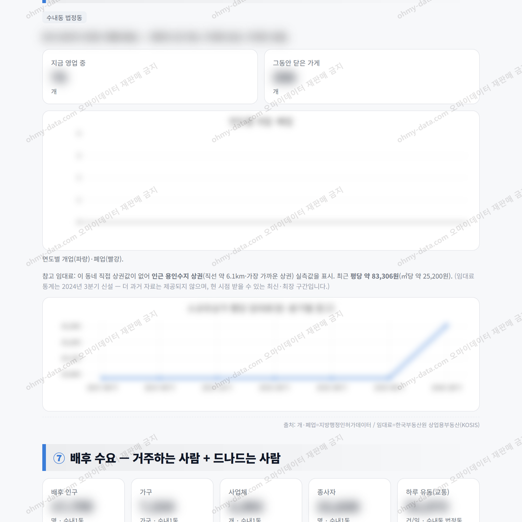 수내1동 수내1동_맛보기_4.png