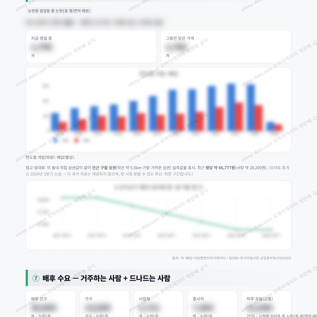 논현1동 논현1동_맛보기_4.png