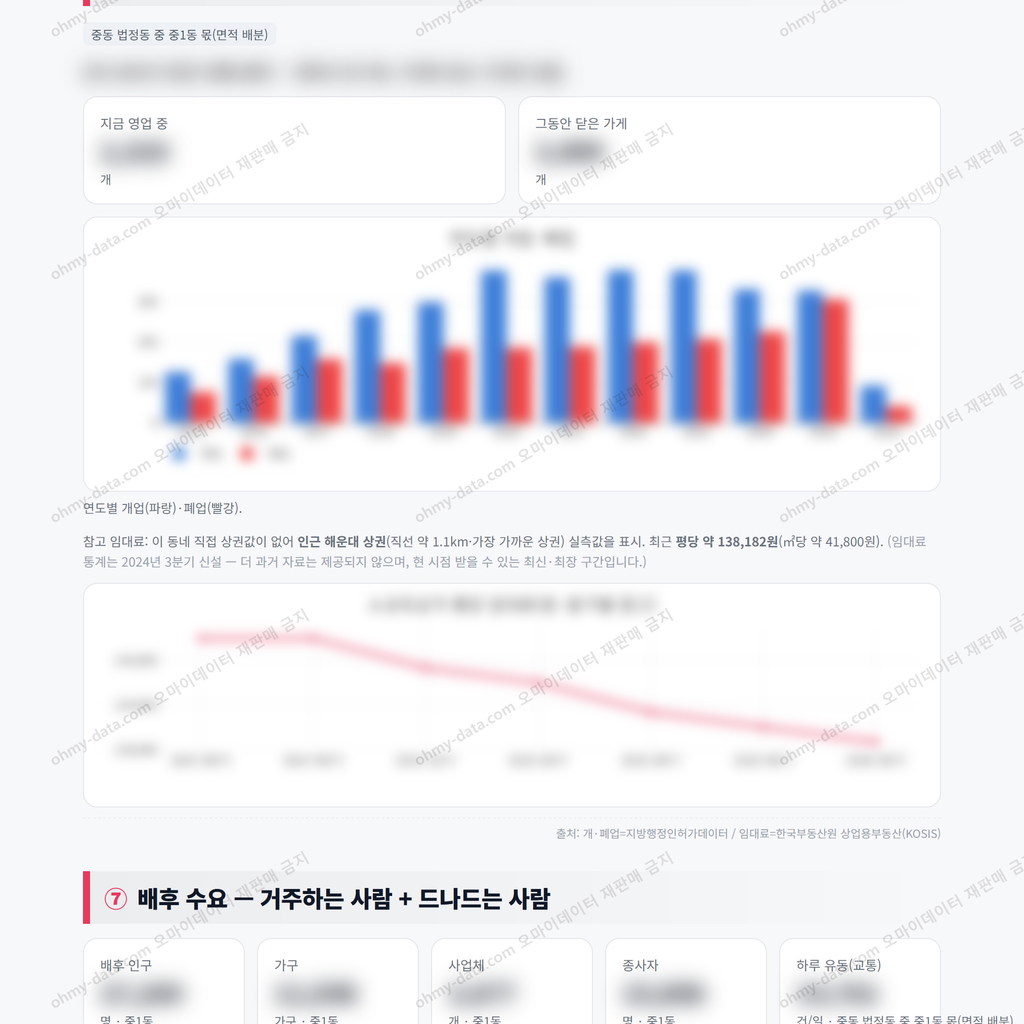 중1동 중1동_맛보기_4.png