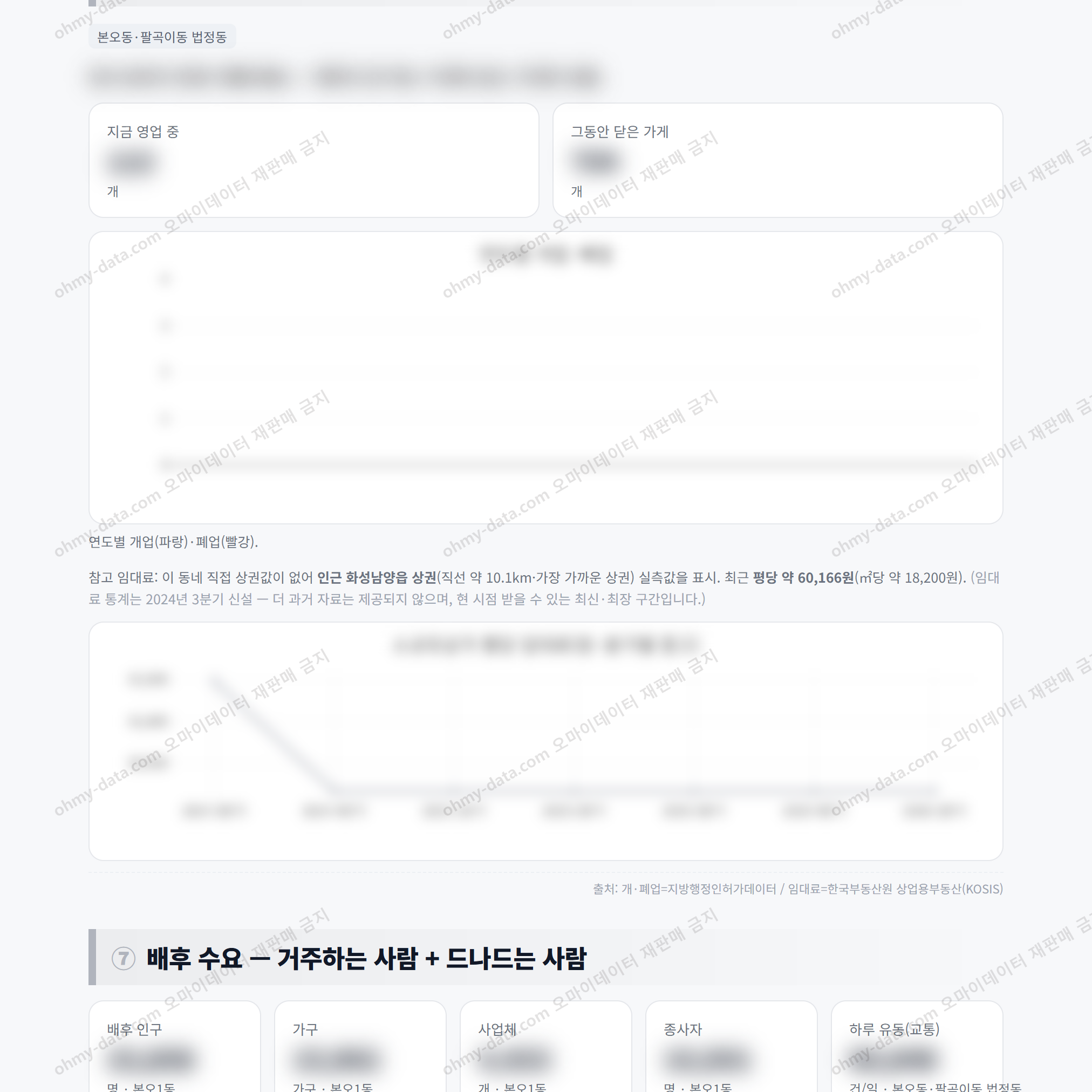 본오1동 본오1동_맛보기_4.png