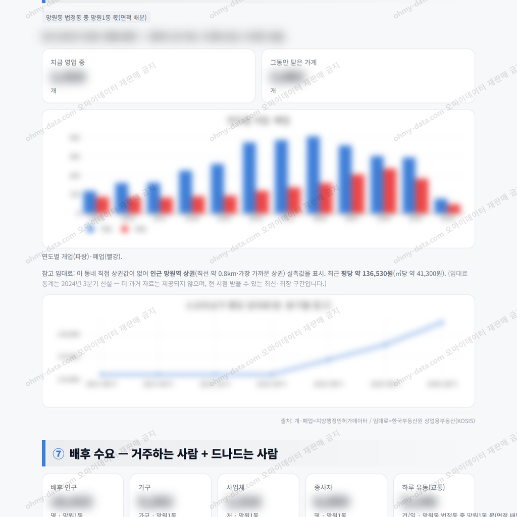 망원1동 망원1동_맛보기_4.png