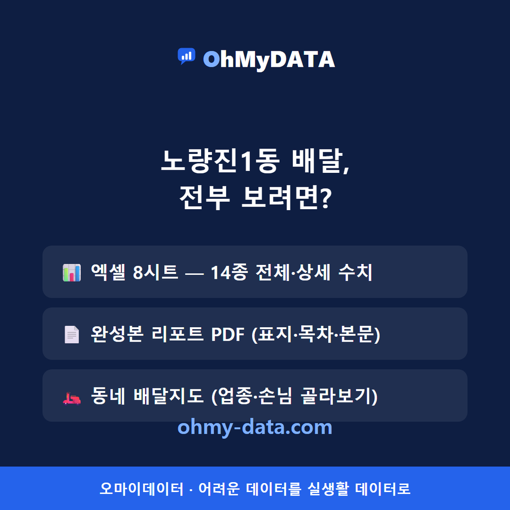 노량진1동 맛보기 4/4