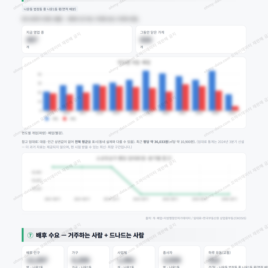 나운1동 나운1동_맛보기_4.png