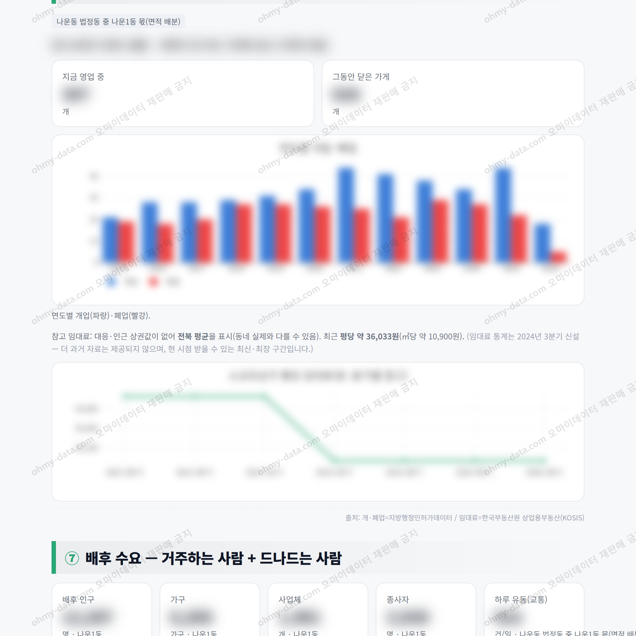 나운1동 나운1동_맛보기_4.png
