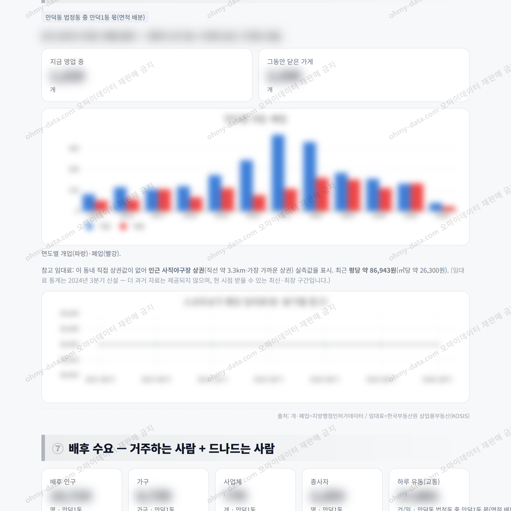 만덕1동 만덕1동_맛보기_4.png