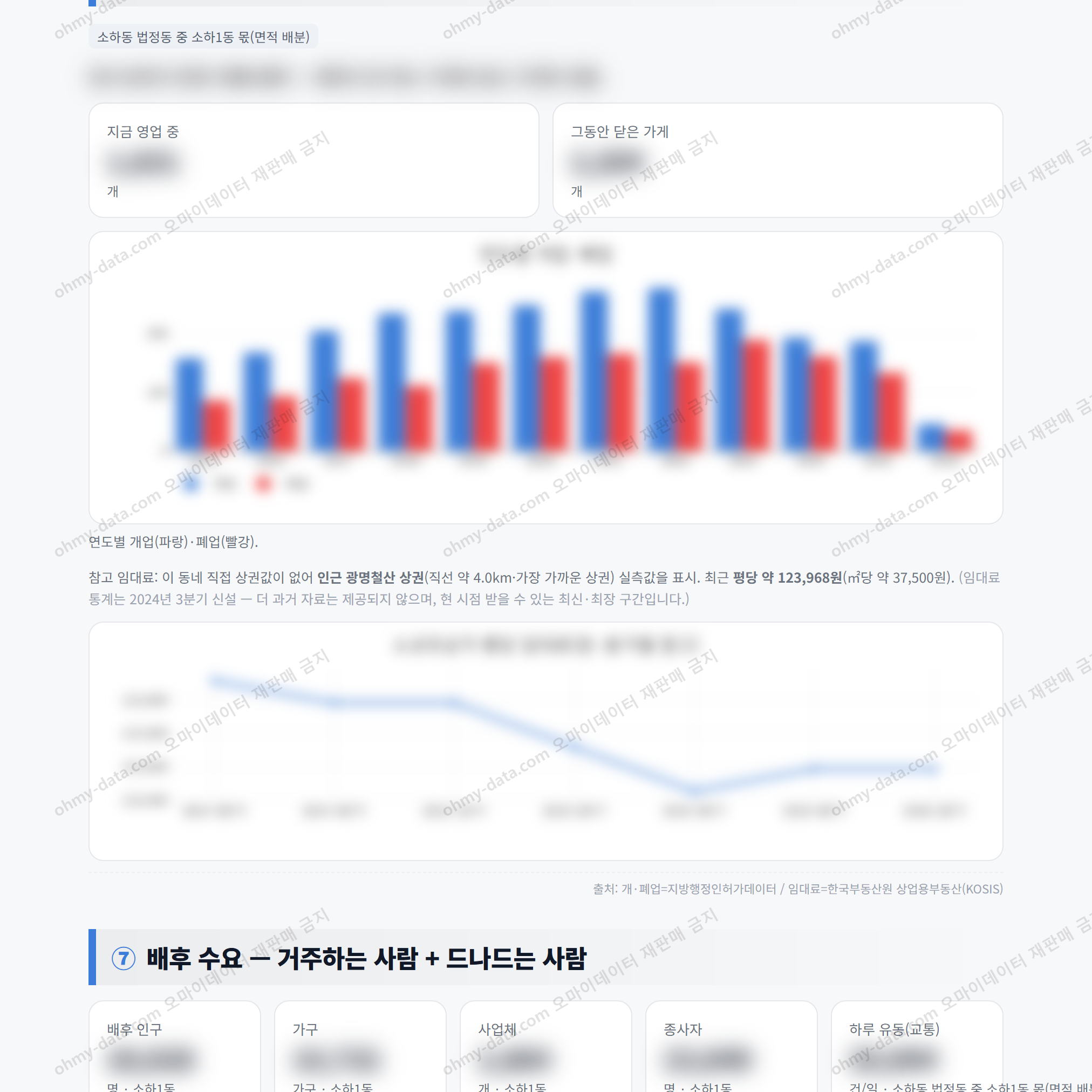 소하1동 소하1동_맛보기_4.png