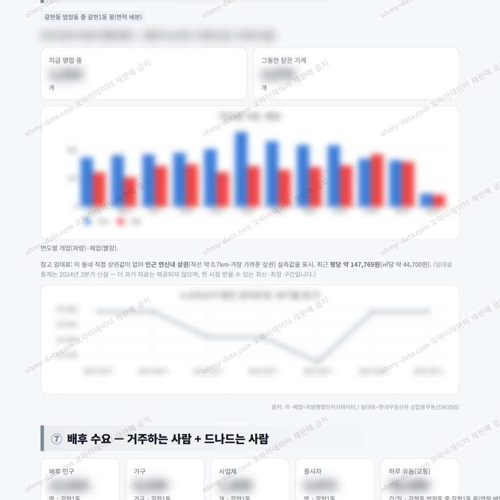 갈현1동 갈현1동_맛보기_4.png