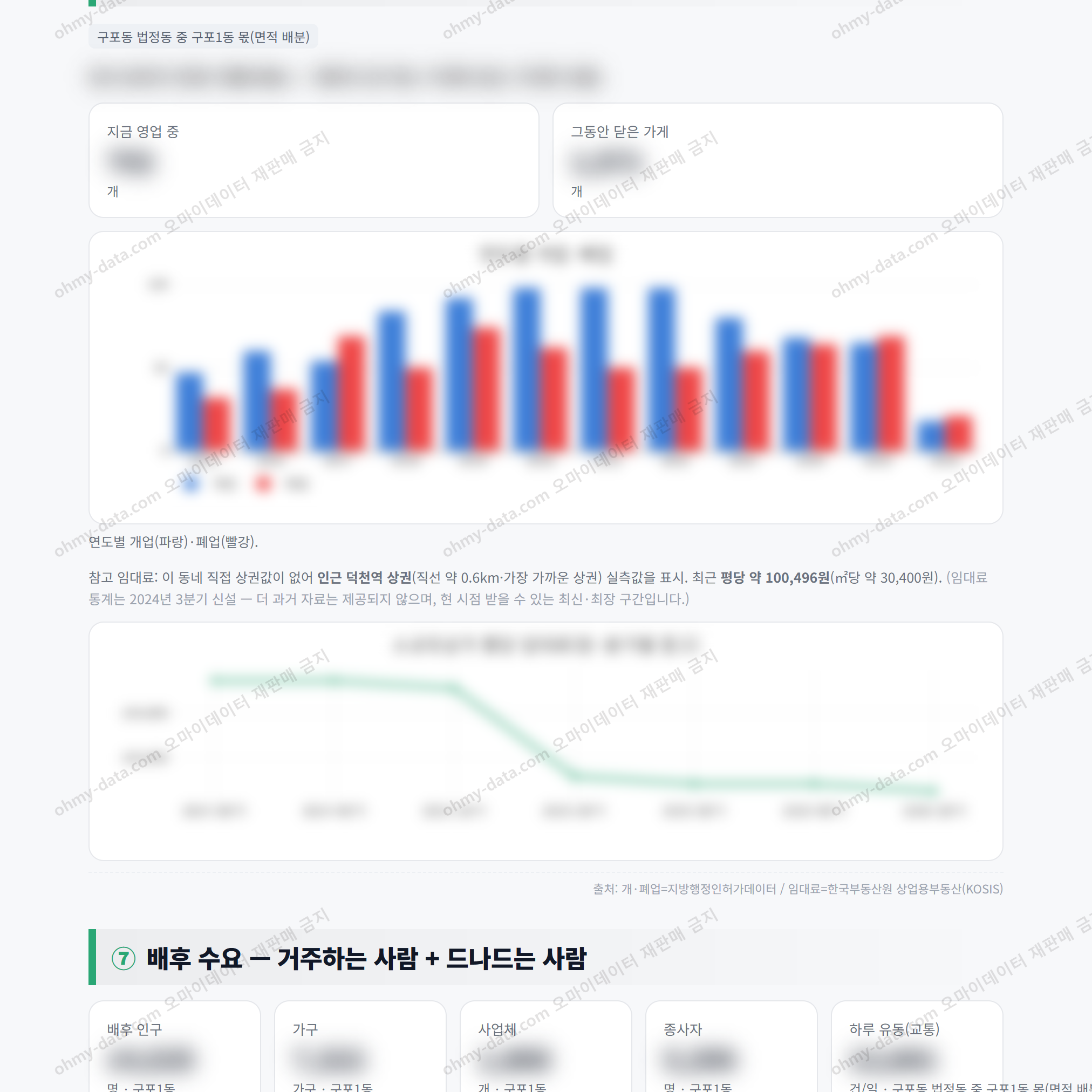 구포1동 구포1동_맛보기_4.png