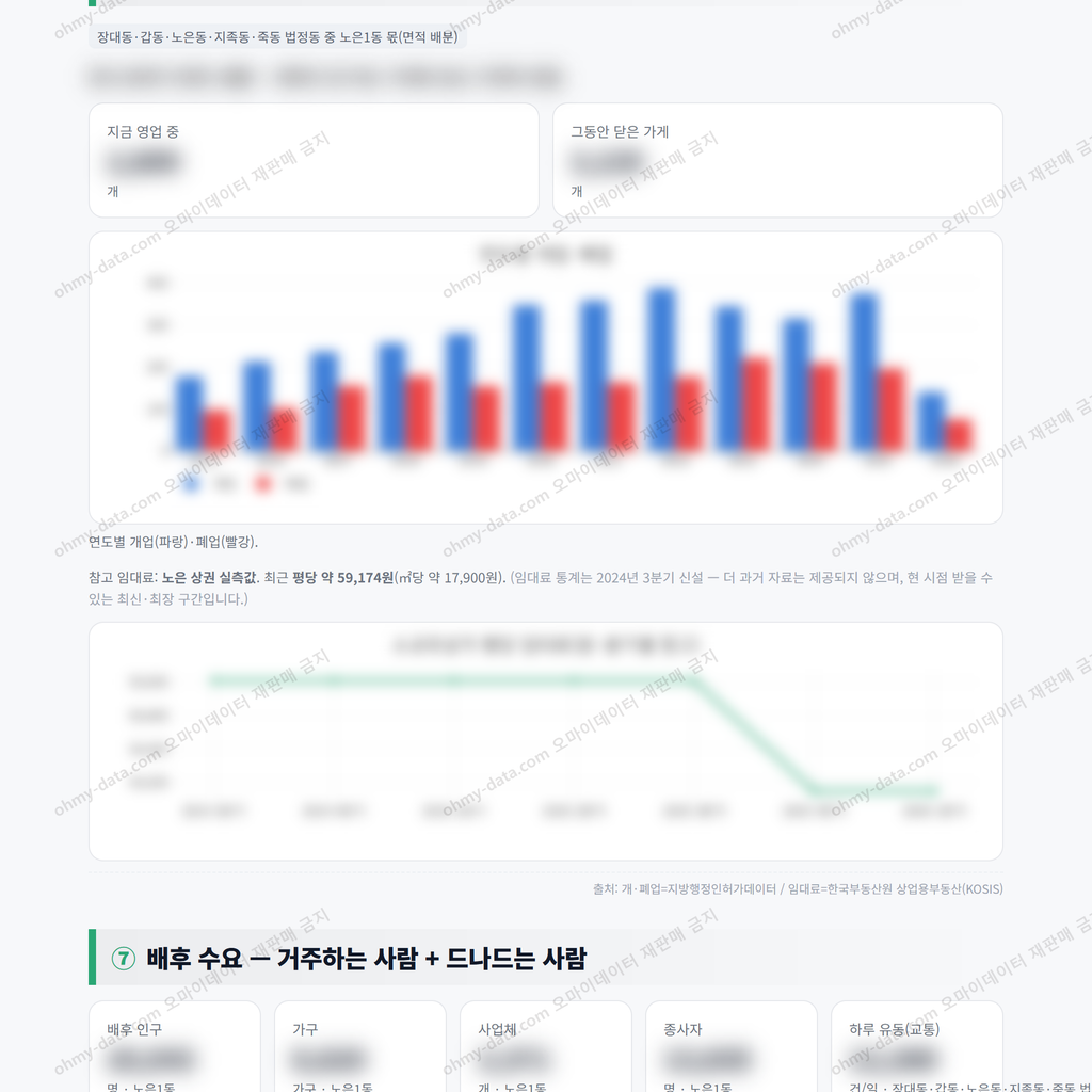 노은1동 노은1동_맛보기_4.png
