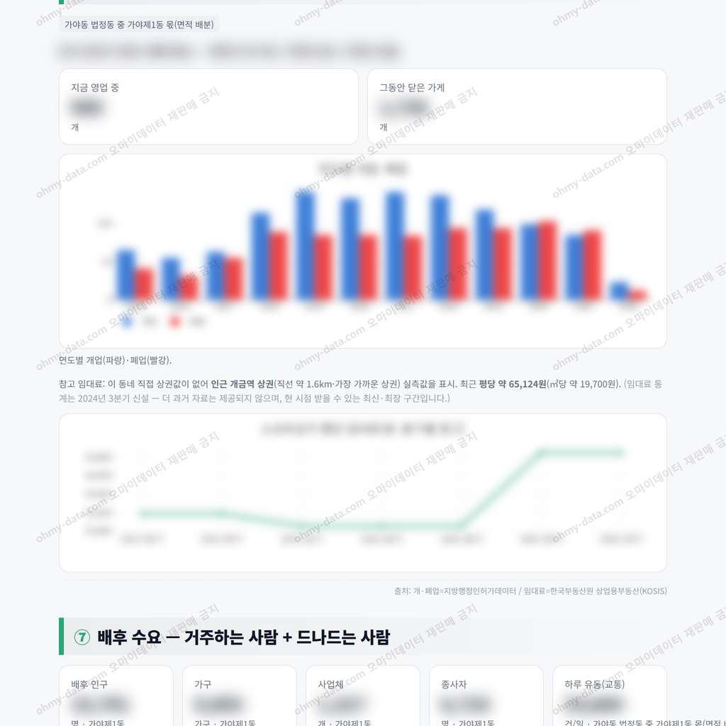 가야제1동 가야제1동_맛보기_4.png