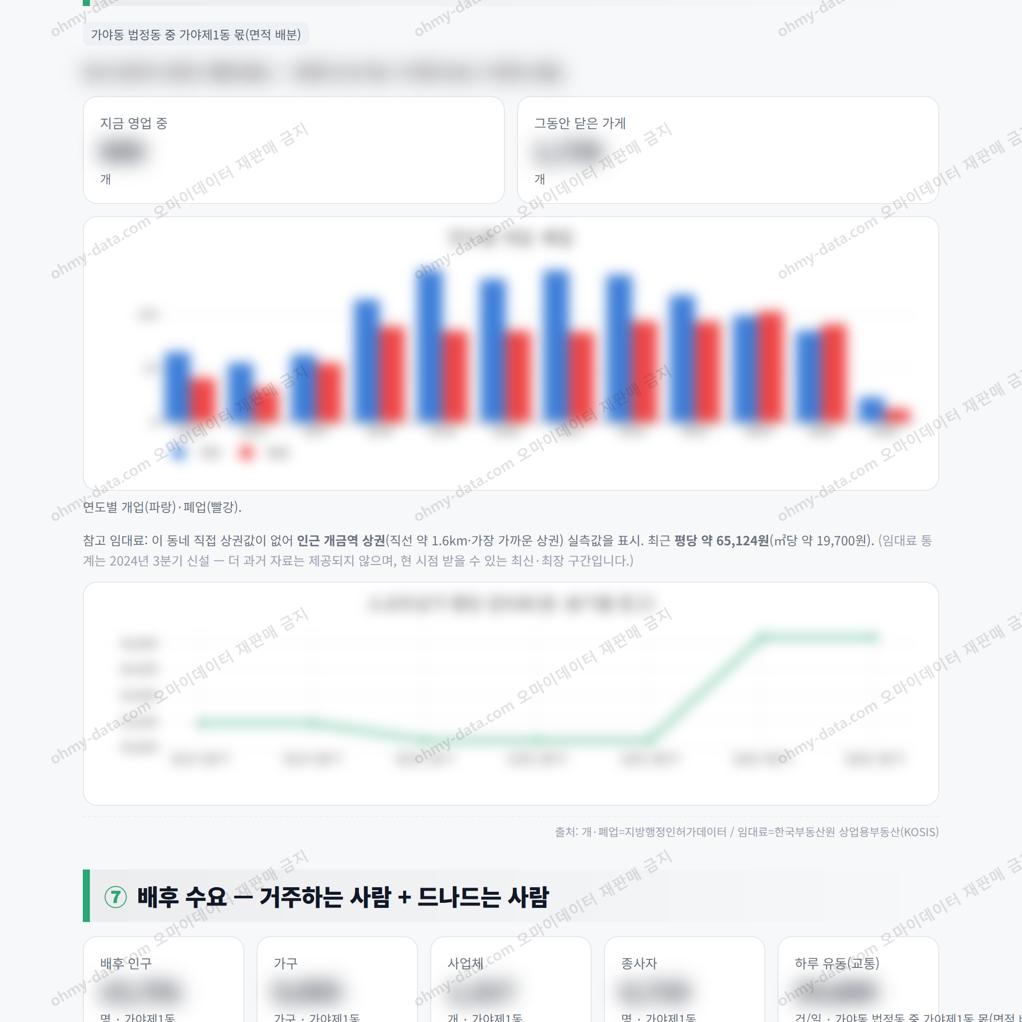 가야제1동 가야제1동_맛보기_4.png