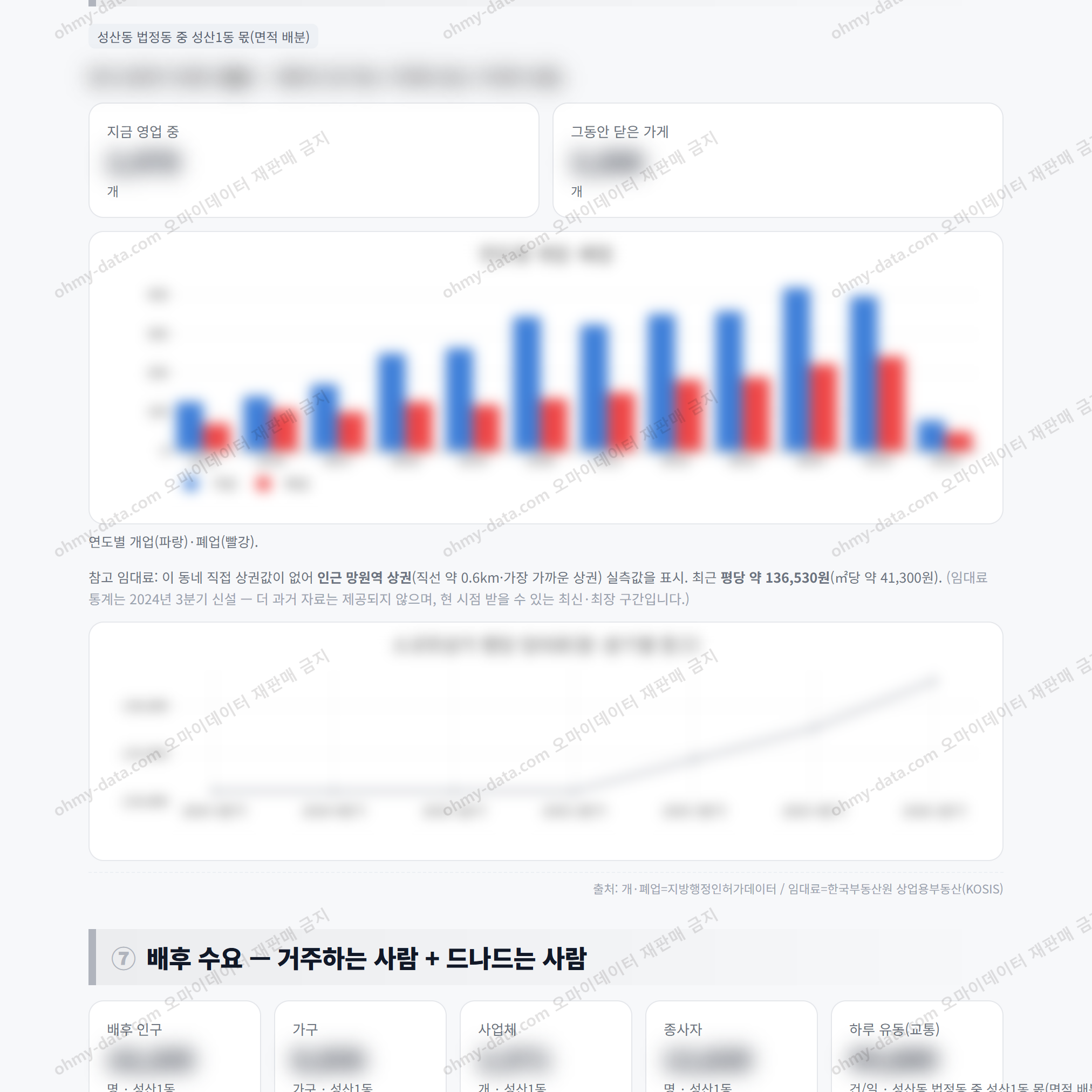 성산1동 성산1동_맛보기_4.png