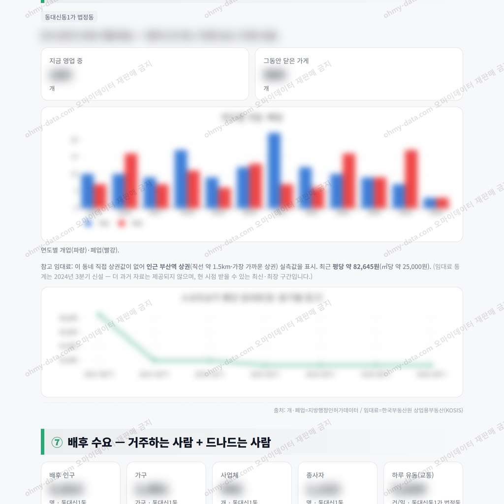 동대신1동 동대신1동_맛보기_4.png