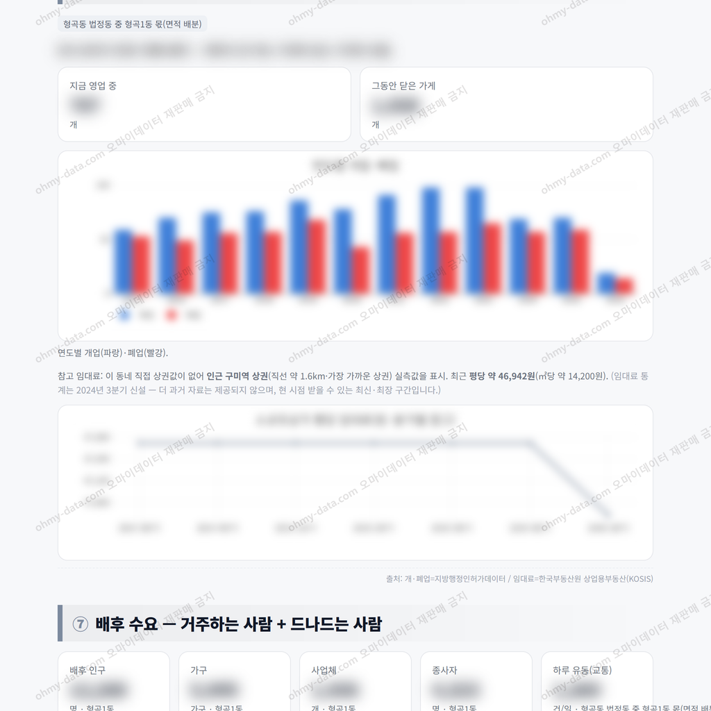 형곡1동 형곡1동_맛보기_4.png