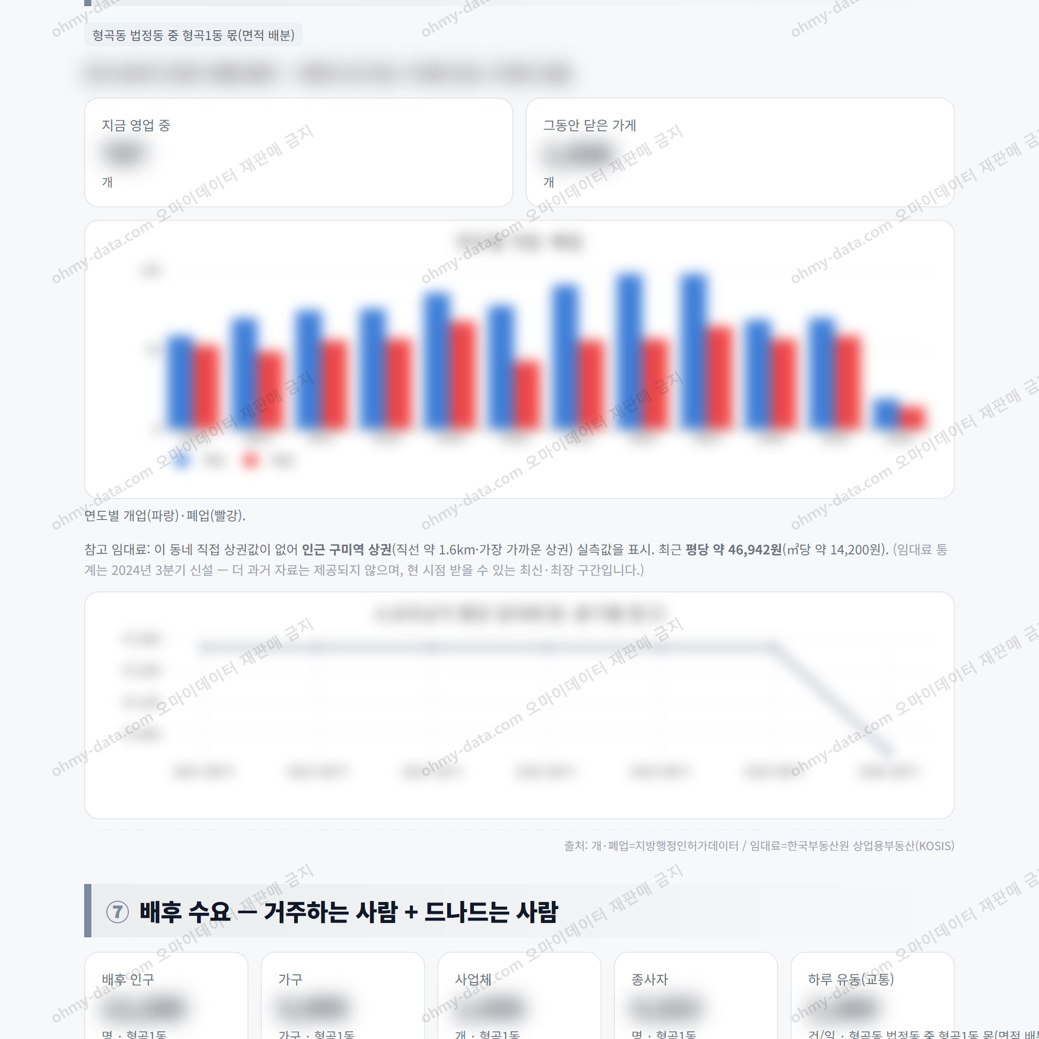 형곡1동 형곡1동_맛보기_4.png