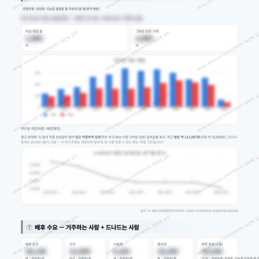 의정부1동 의정부1동_맛보기_4.png