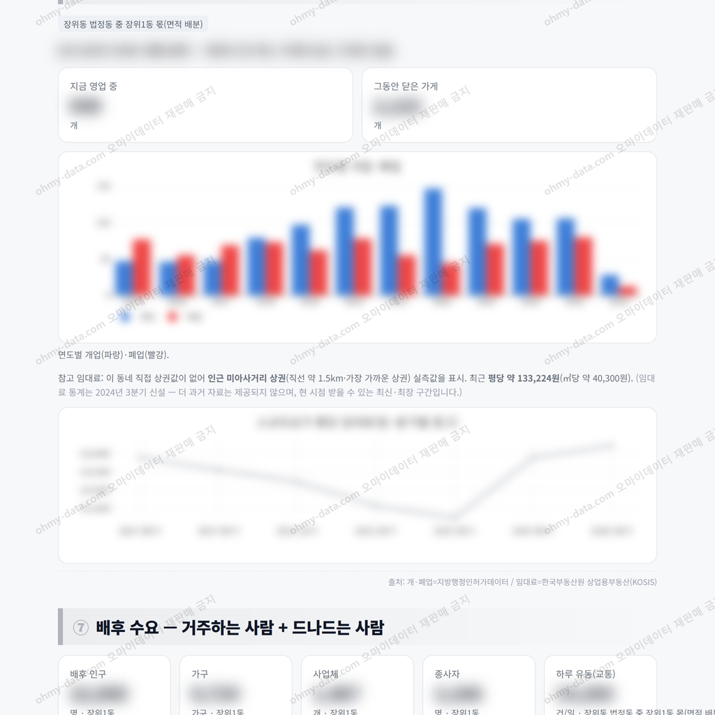 장위1동 장위1동_맛보기_4.png