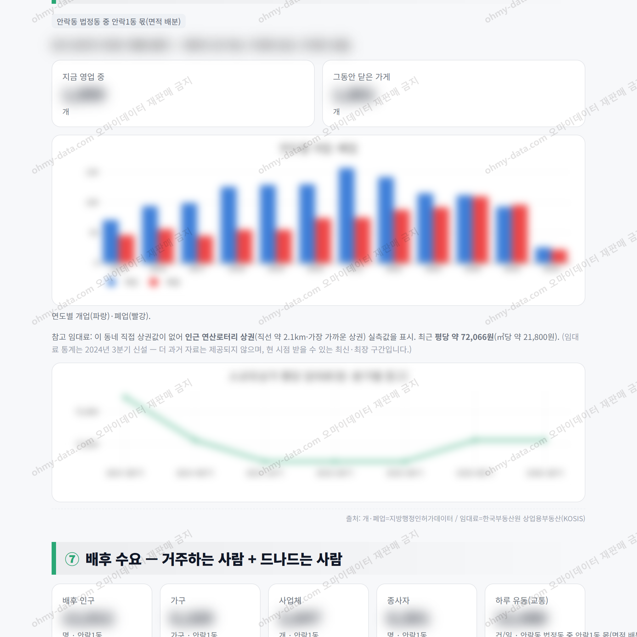 안락1동 안락1동_맛보기_4.png