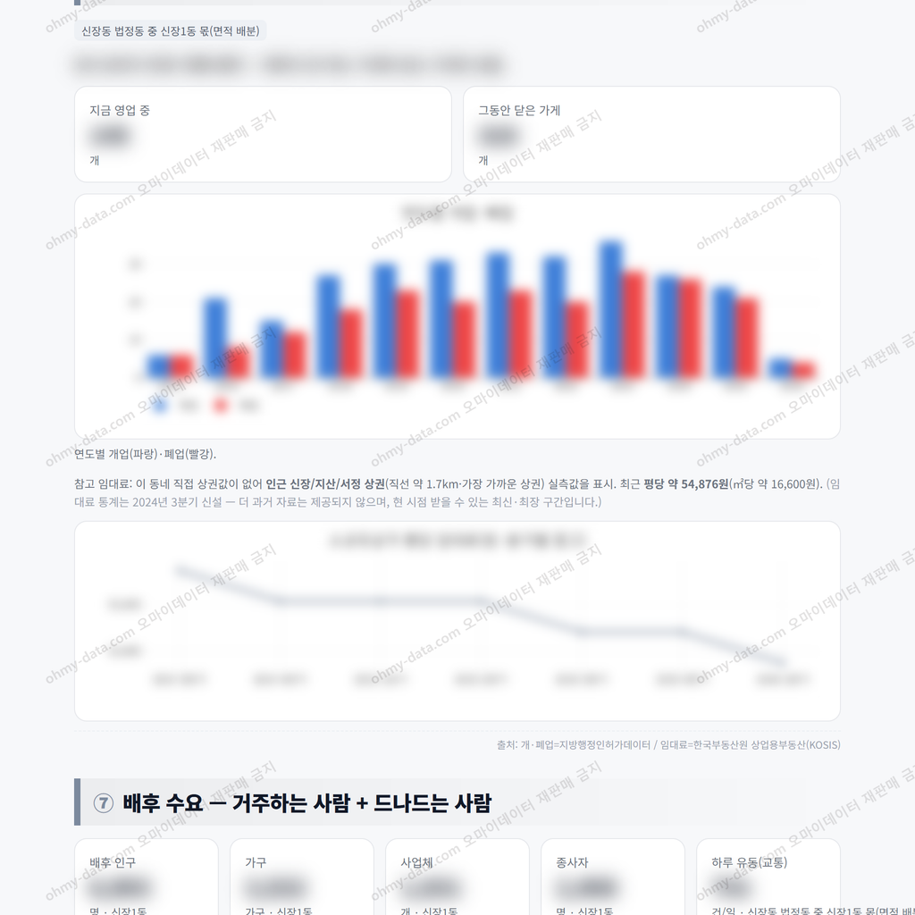 신장1동 신장1동_맛보기_4.png