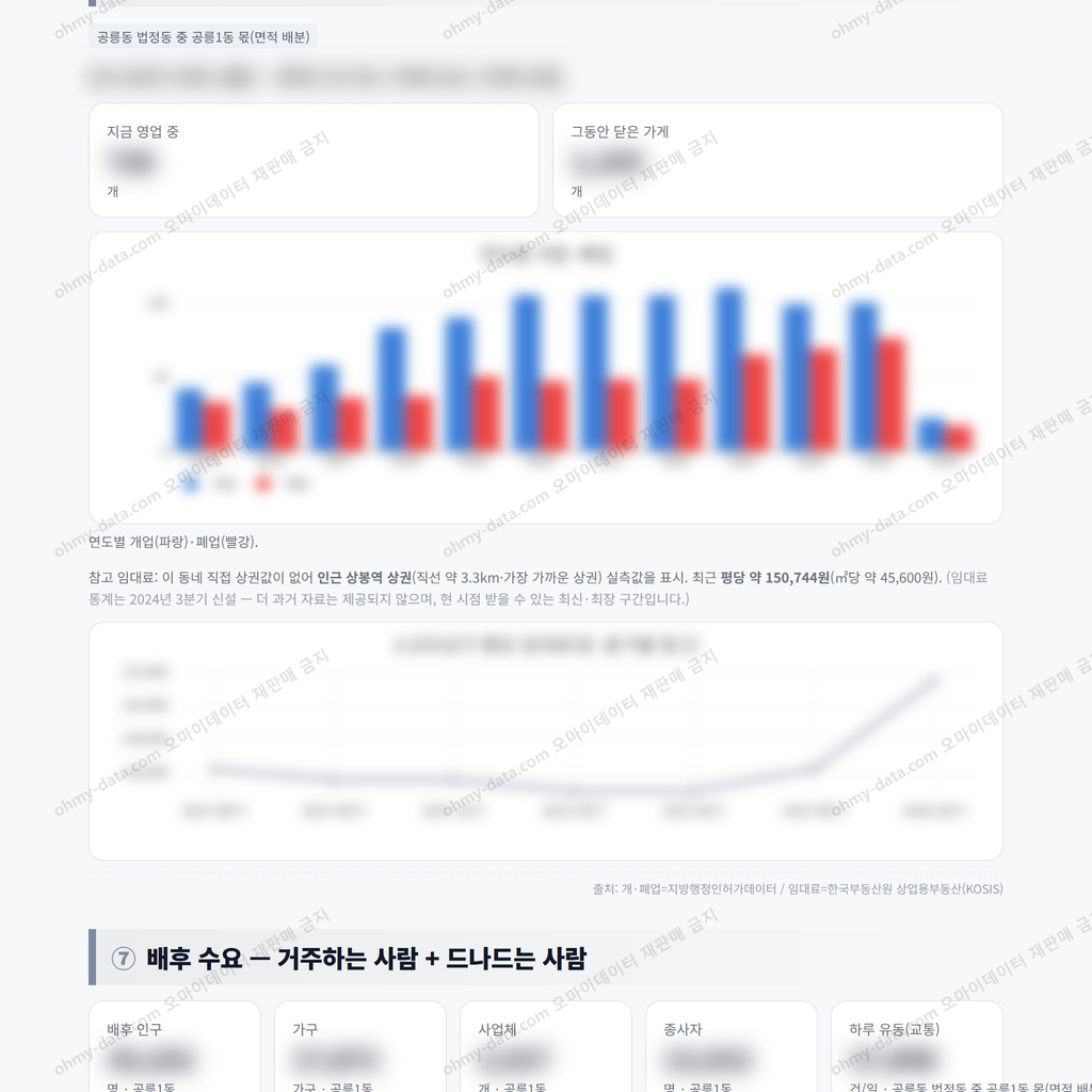 공릉1동 공릉1동_맛보기_4.png