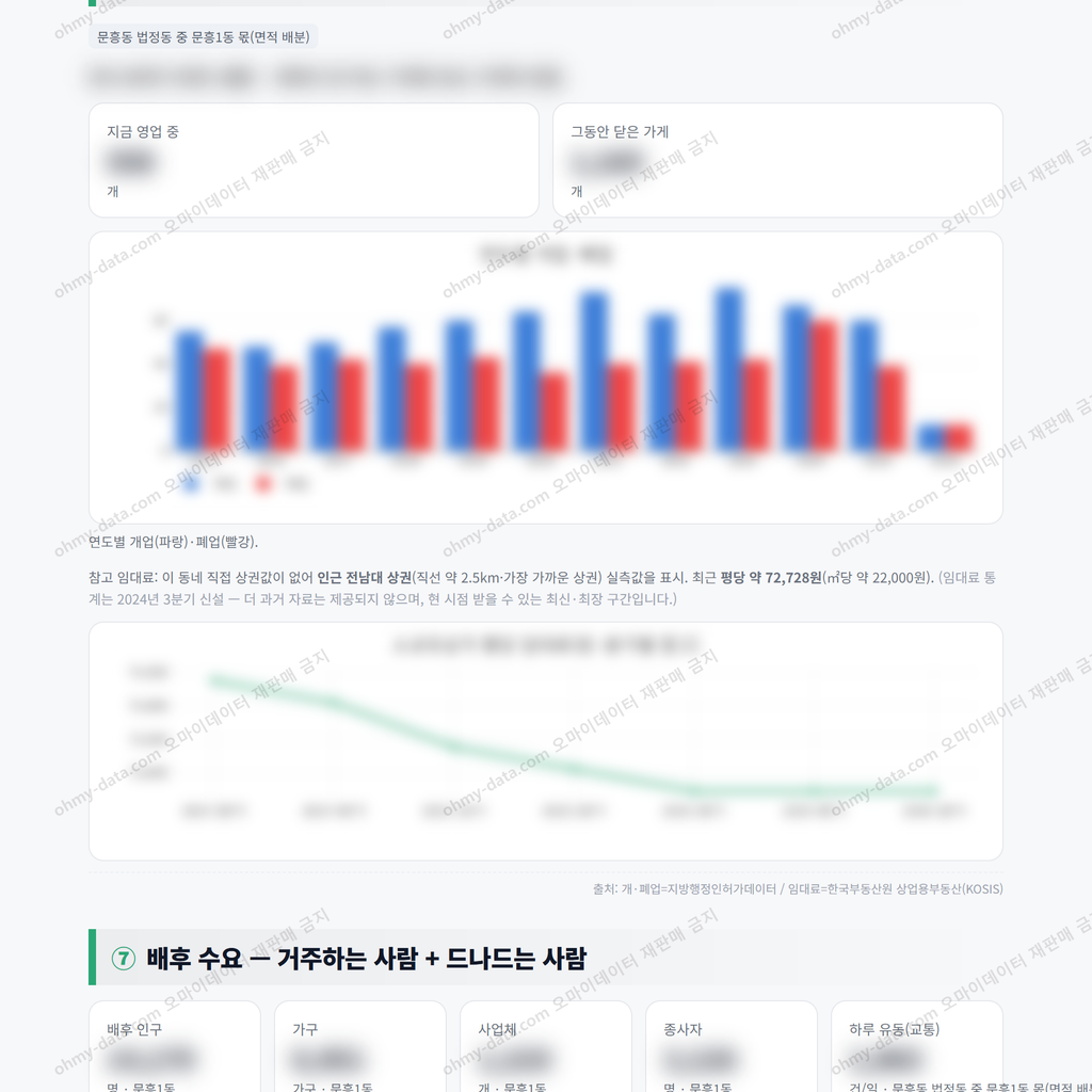 문흥1동 문흥1동_맛보기_4.png