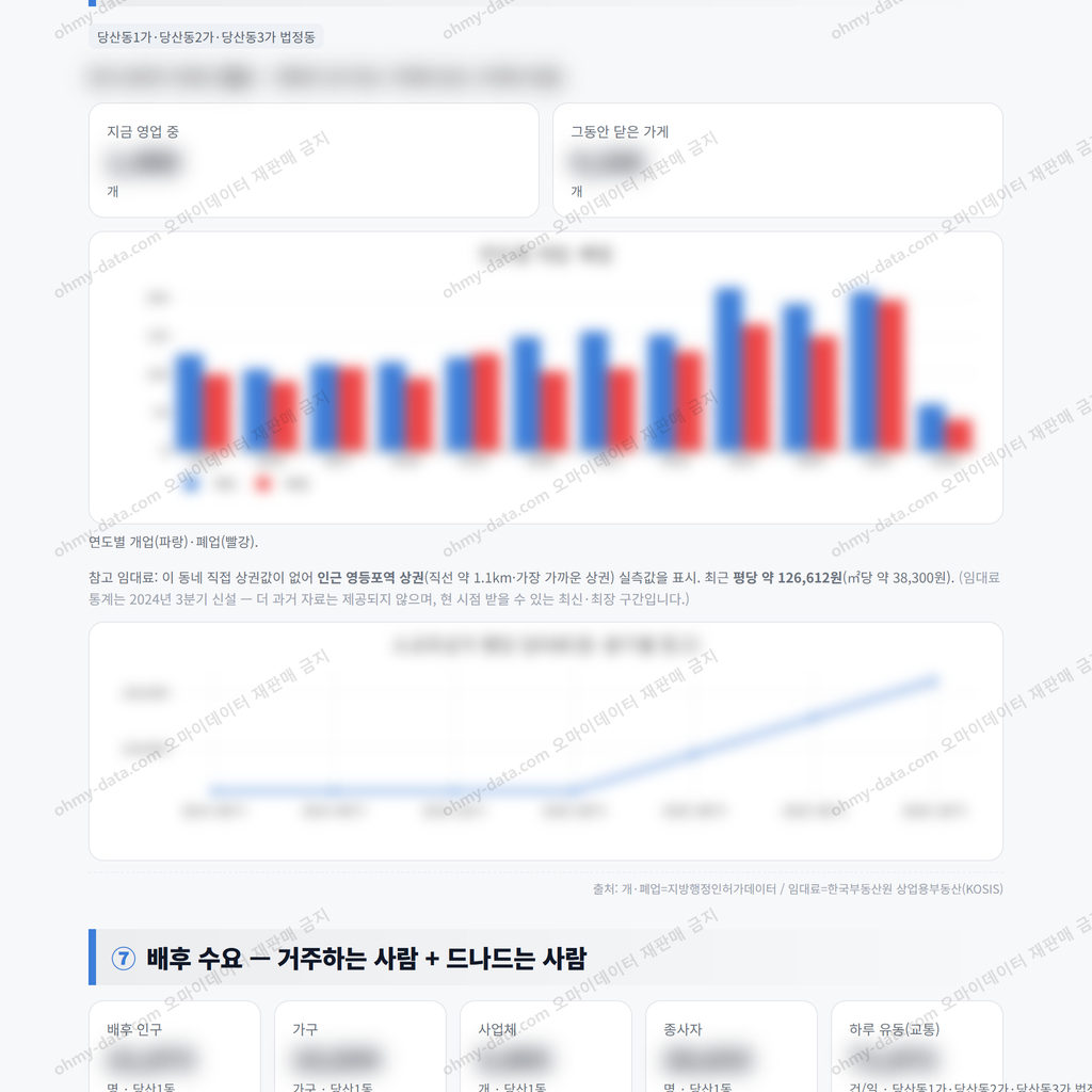 당산1동 당산1동_맛보기_4.png