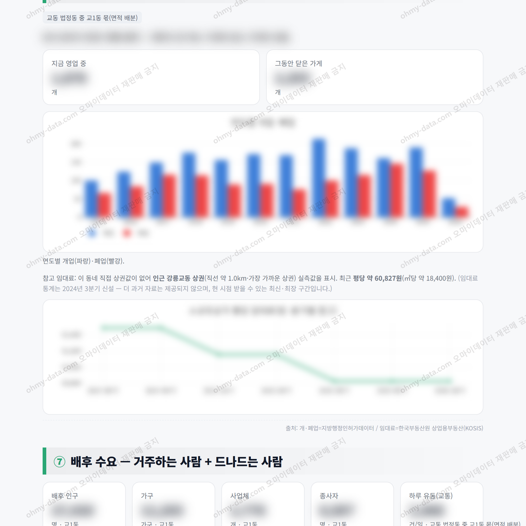 교1동 교1동_맛보기_4.png