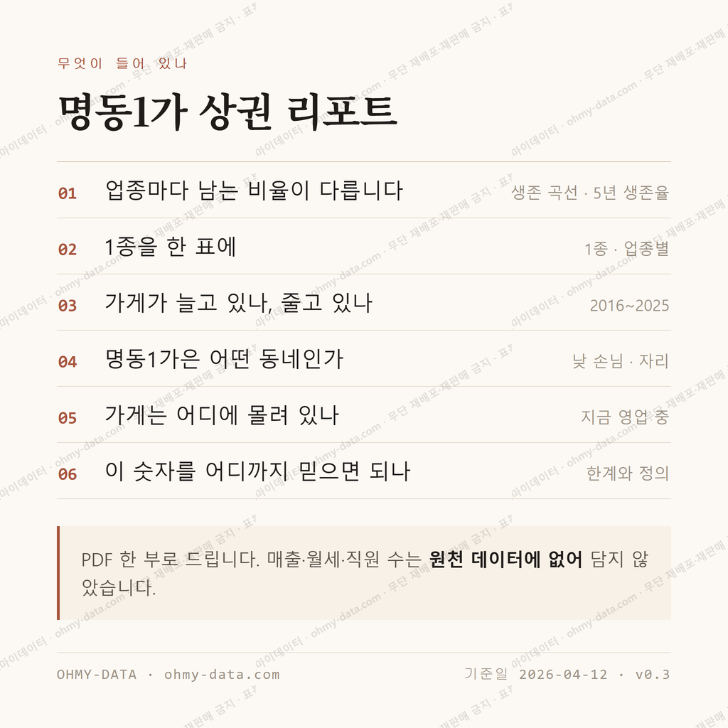 명동1가 맛보기 4